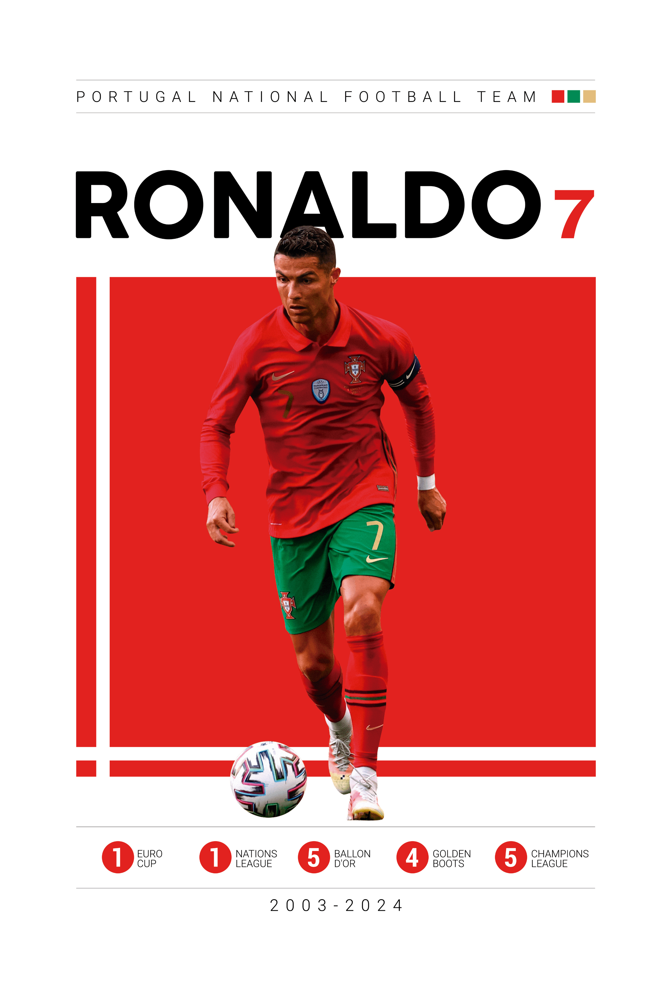 RONALDO - PORTUGAL - Premium Series