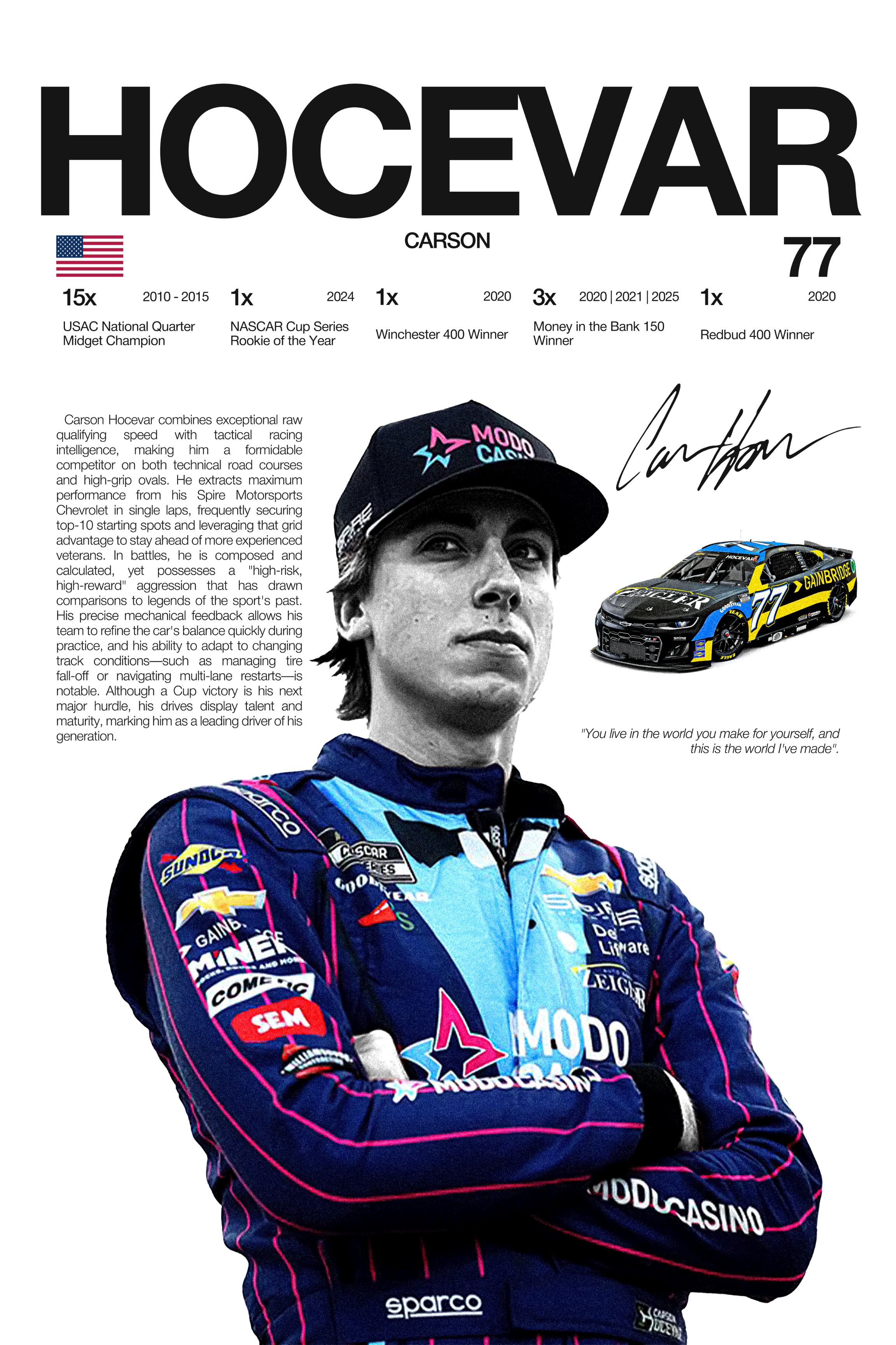 Carson Hocevar - Hardline Series