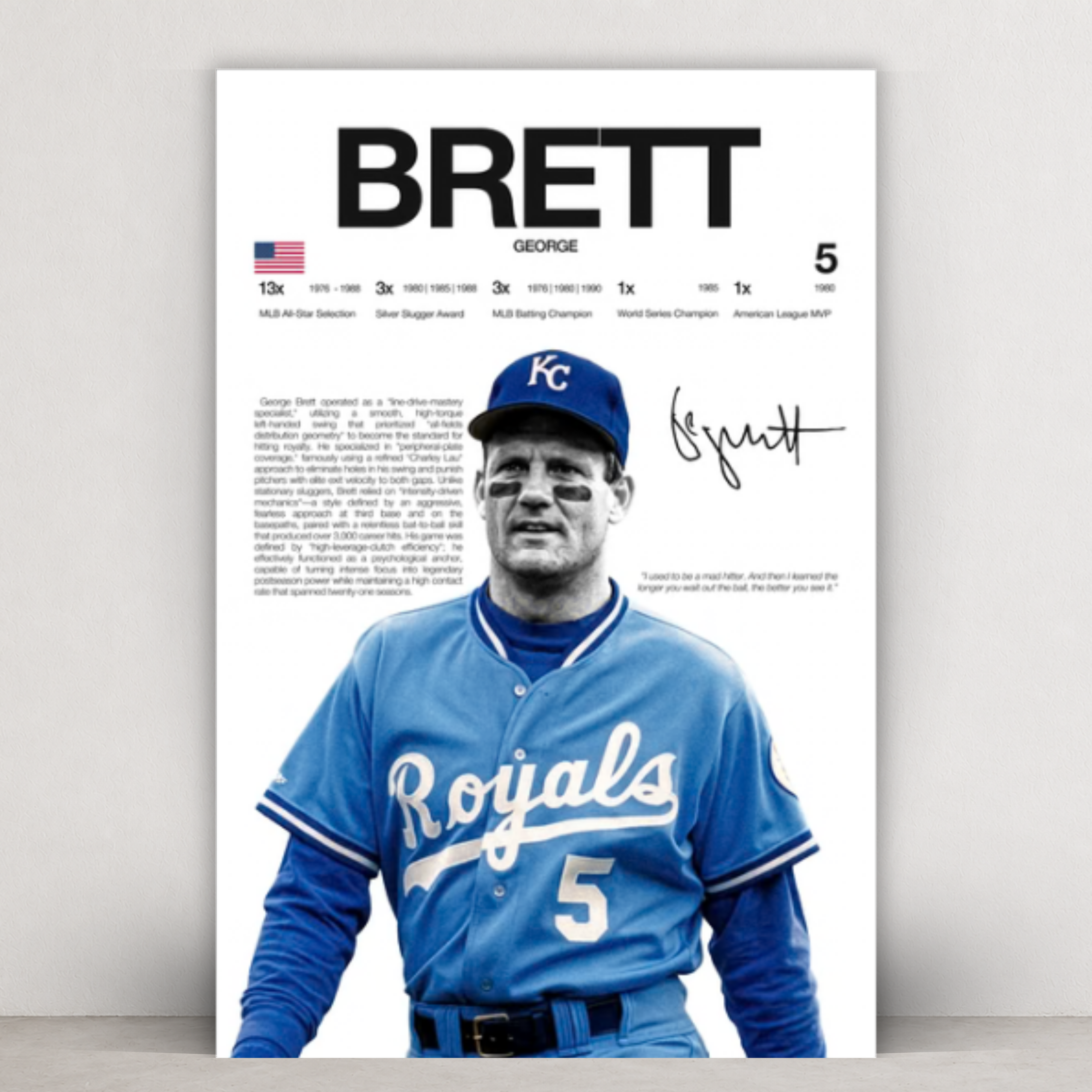 George Brett - Hardline Series