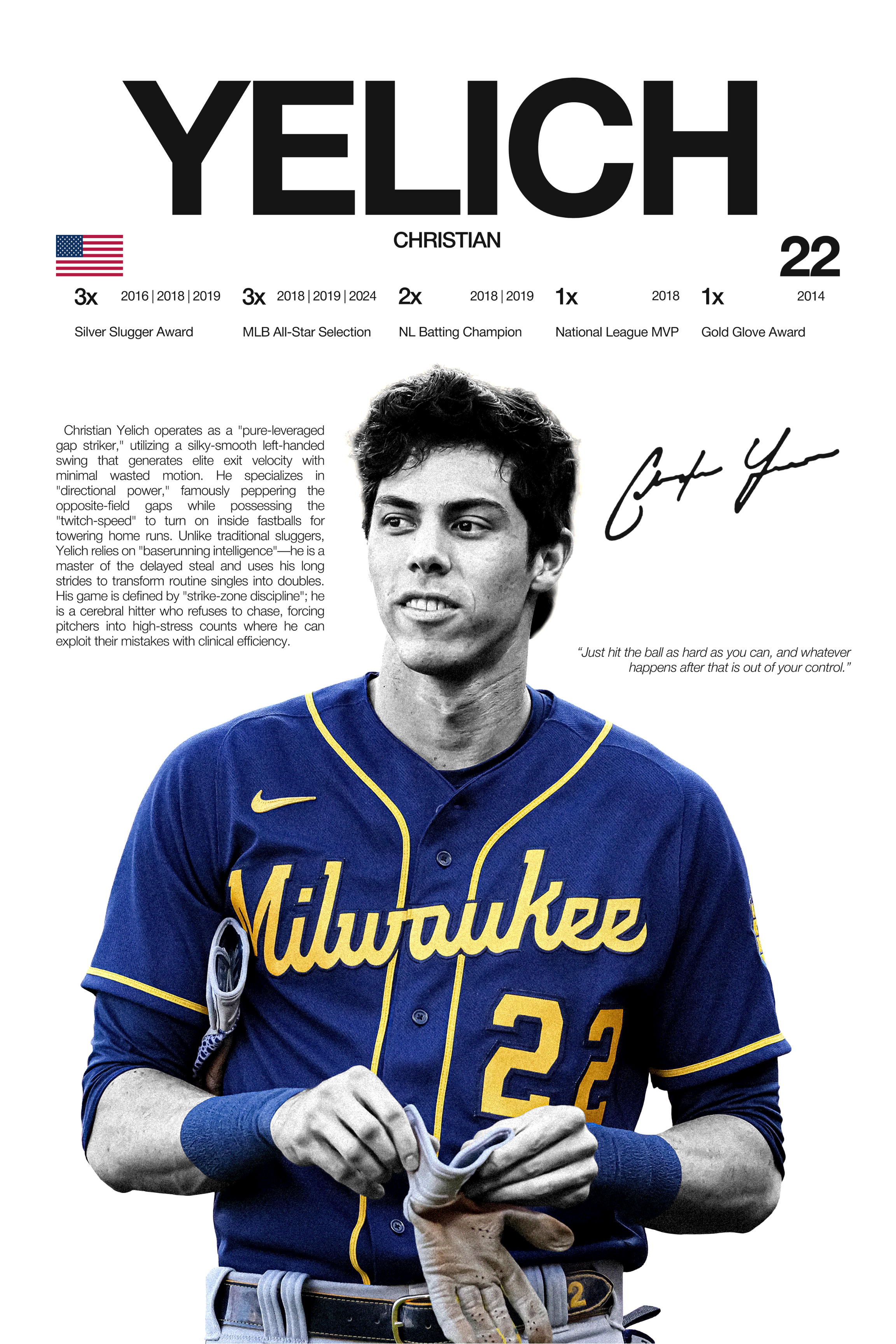 Christian Yelich - Hardline Series