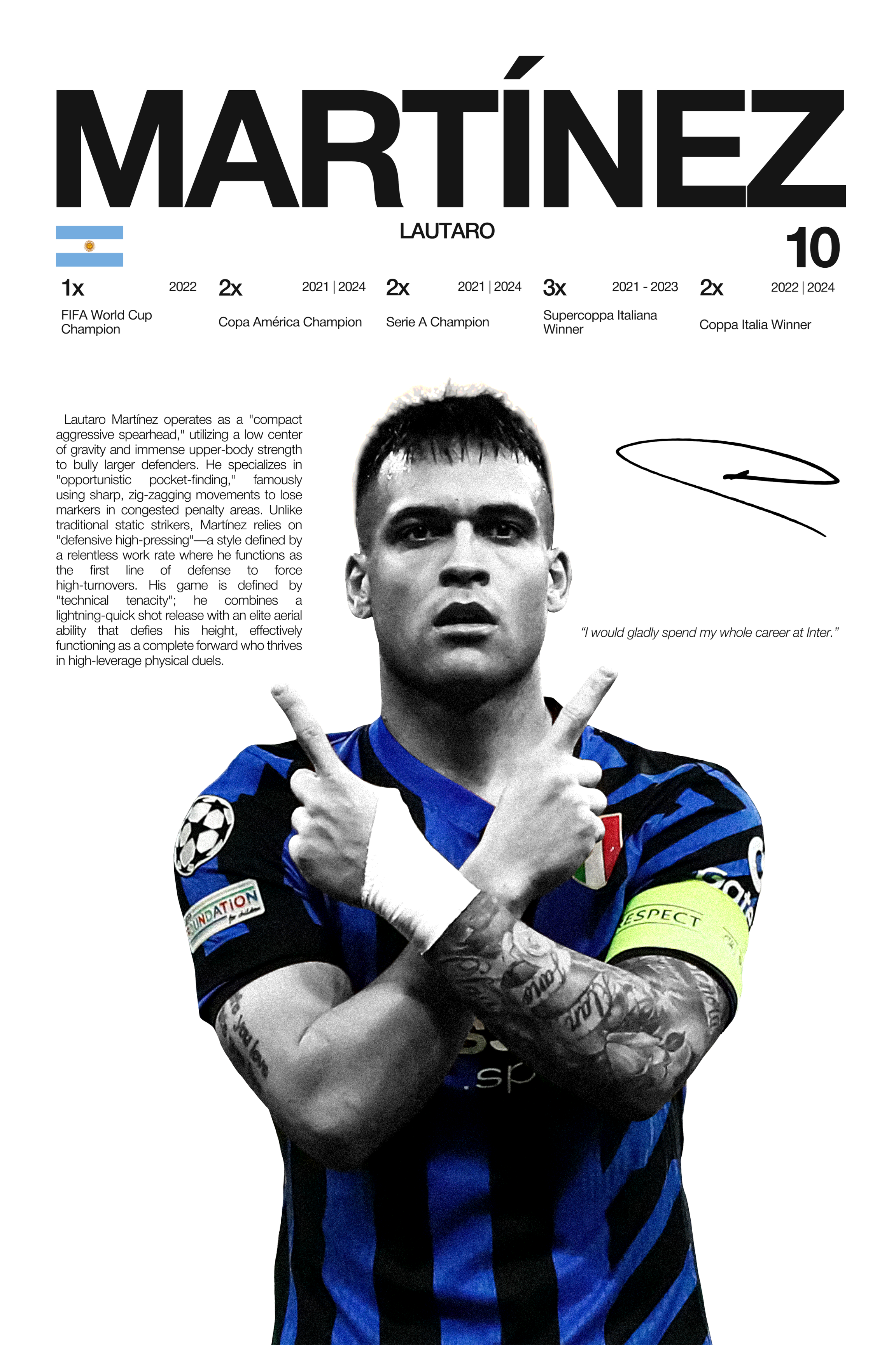 Lautaro Martinez - Hardline Series