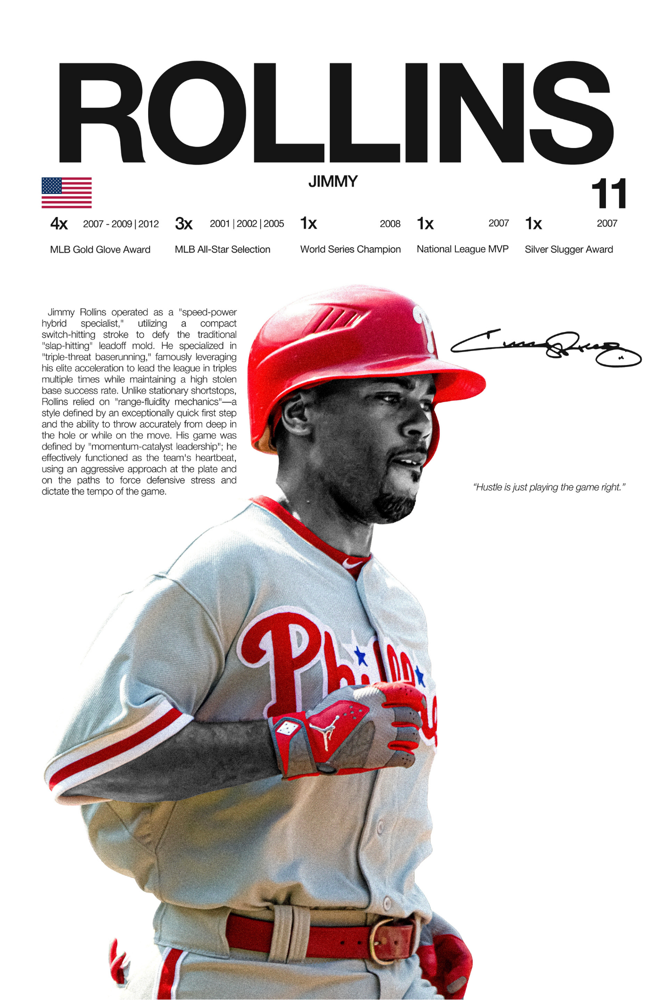 Jimmy Rollins - Hardline Series