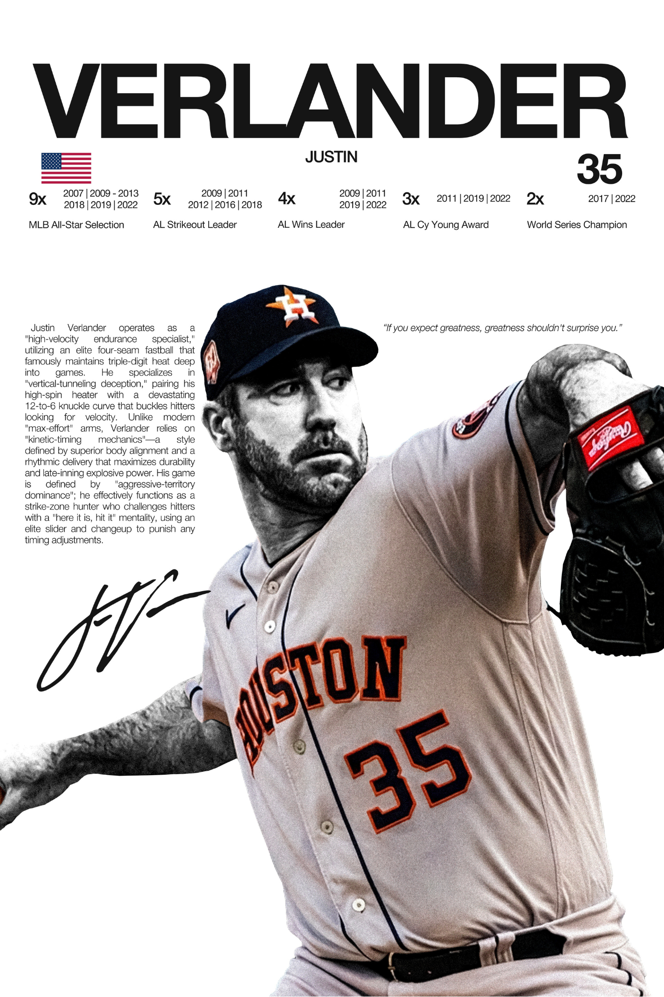 Justin Verlander - Hardline Series
