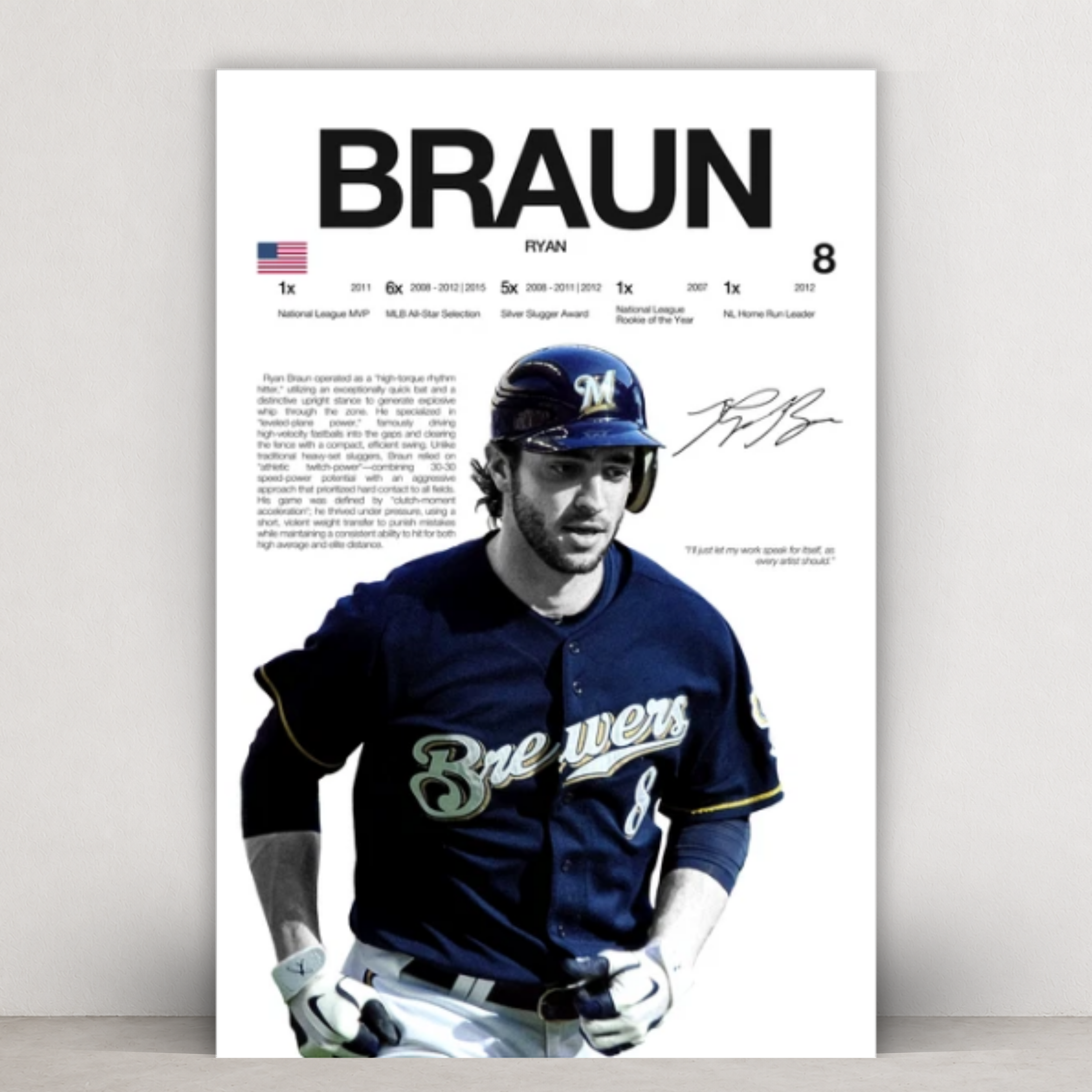Ryan Braun - Hardline Series