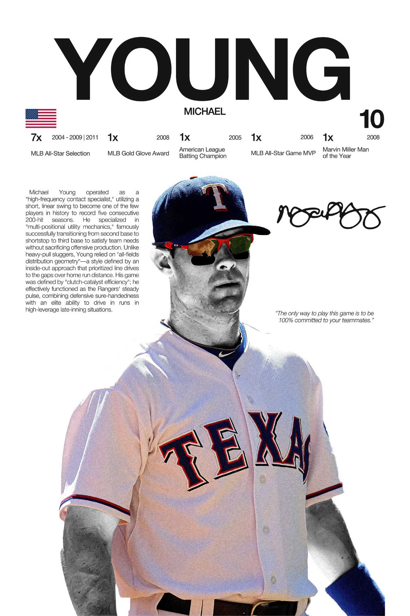 Michael Young - Hardline Series