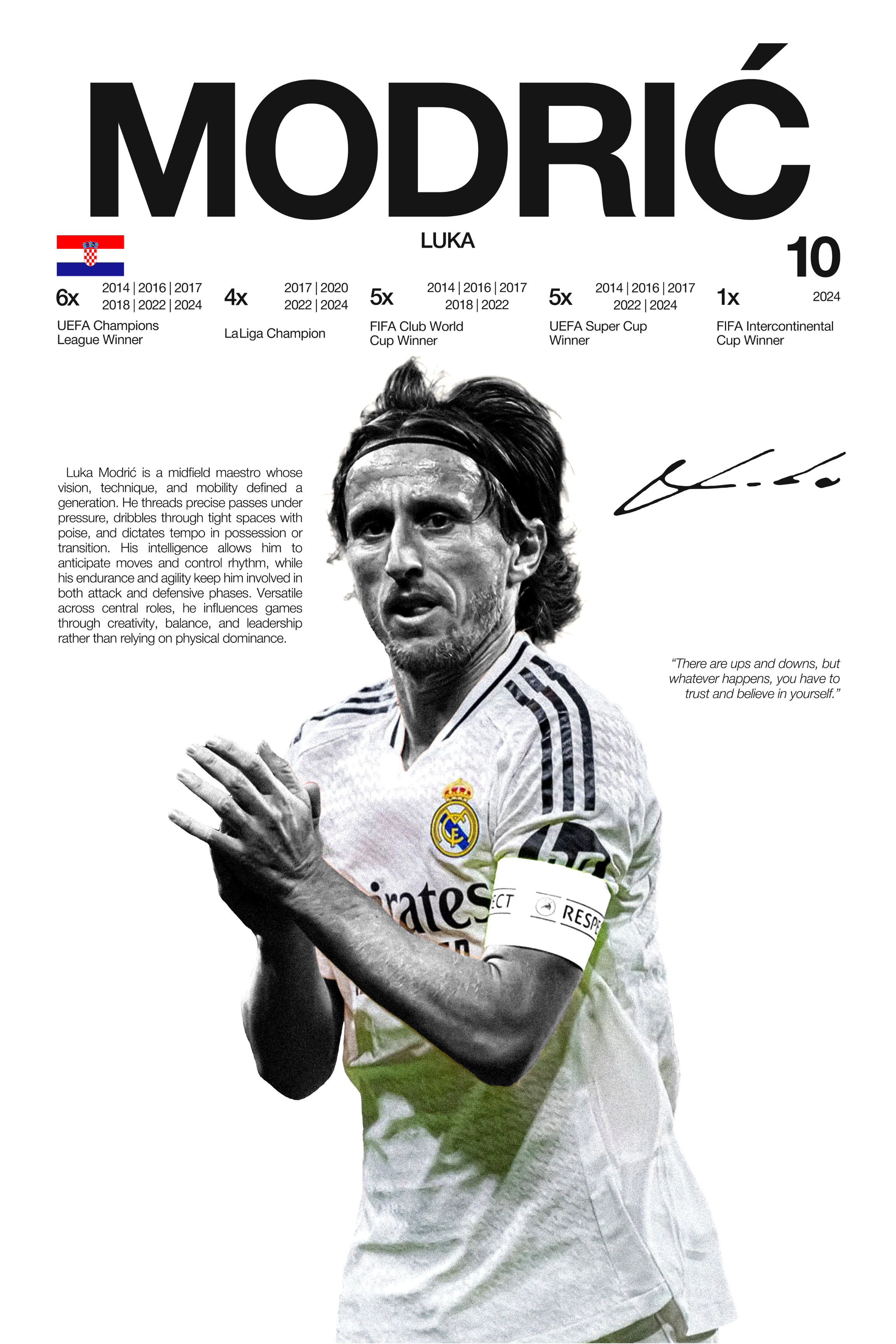 Luka Modric - Hardline Series