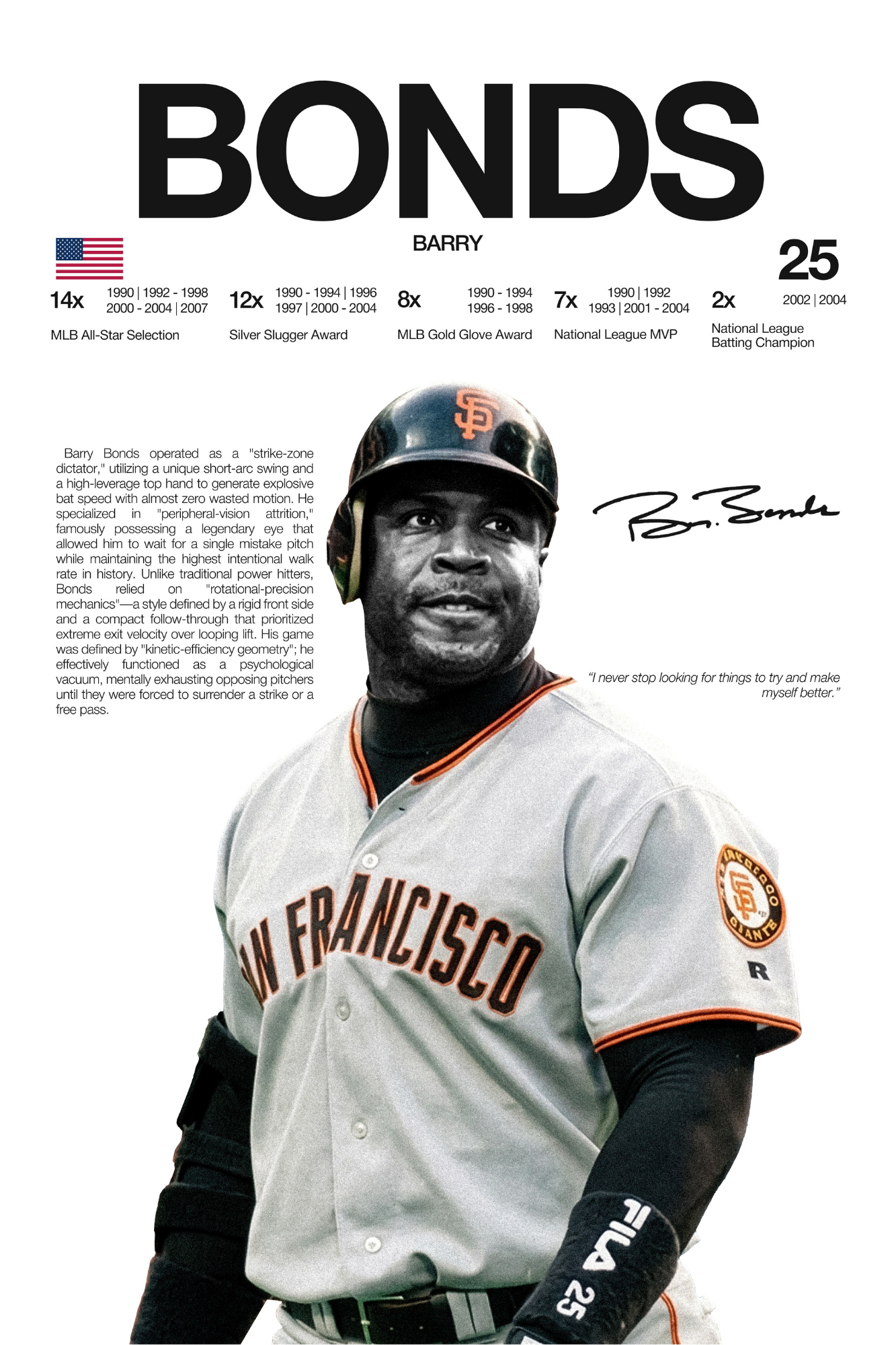 Barry Bonds - Hardline Series