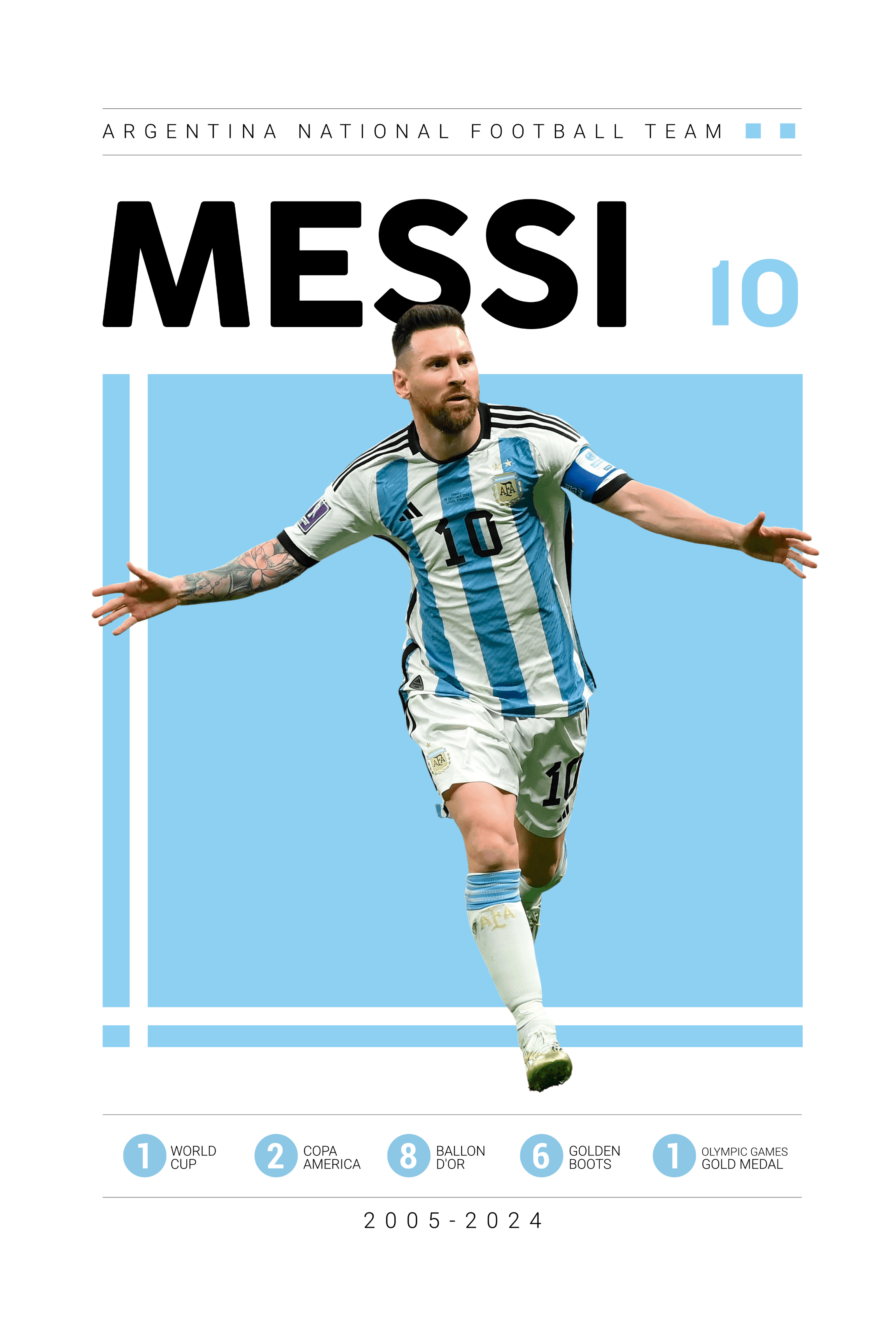 MESSI - ARGENTINA - Premium Series