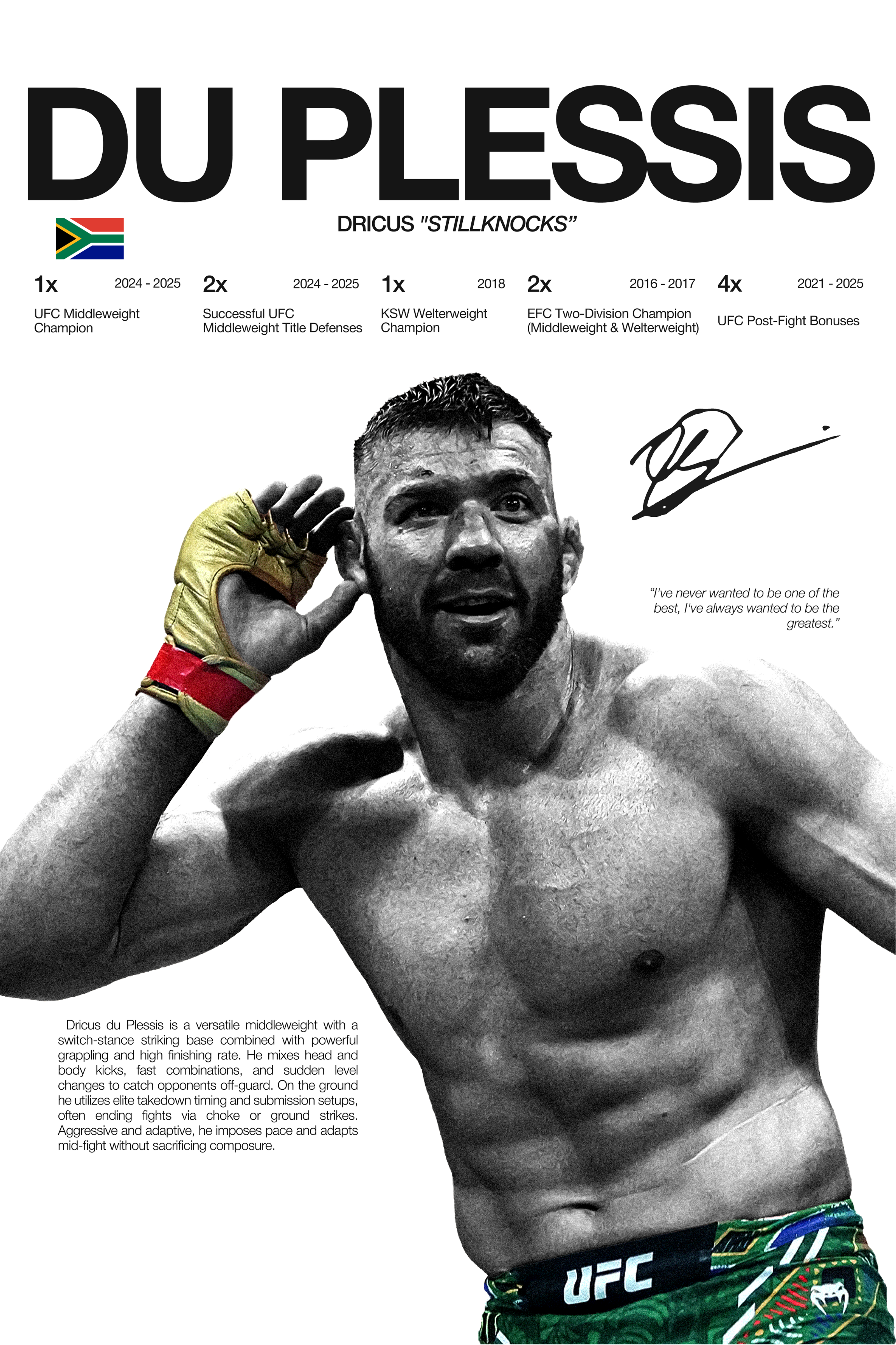 Dricus du Plessis - Hardline Series