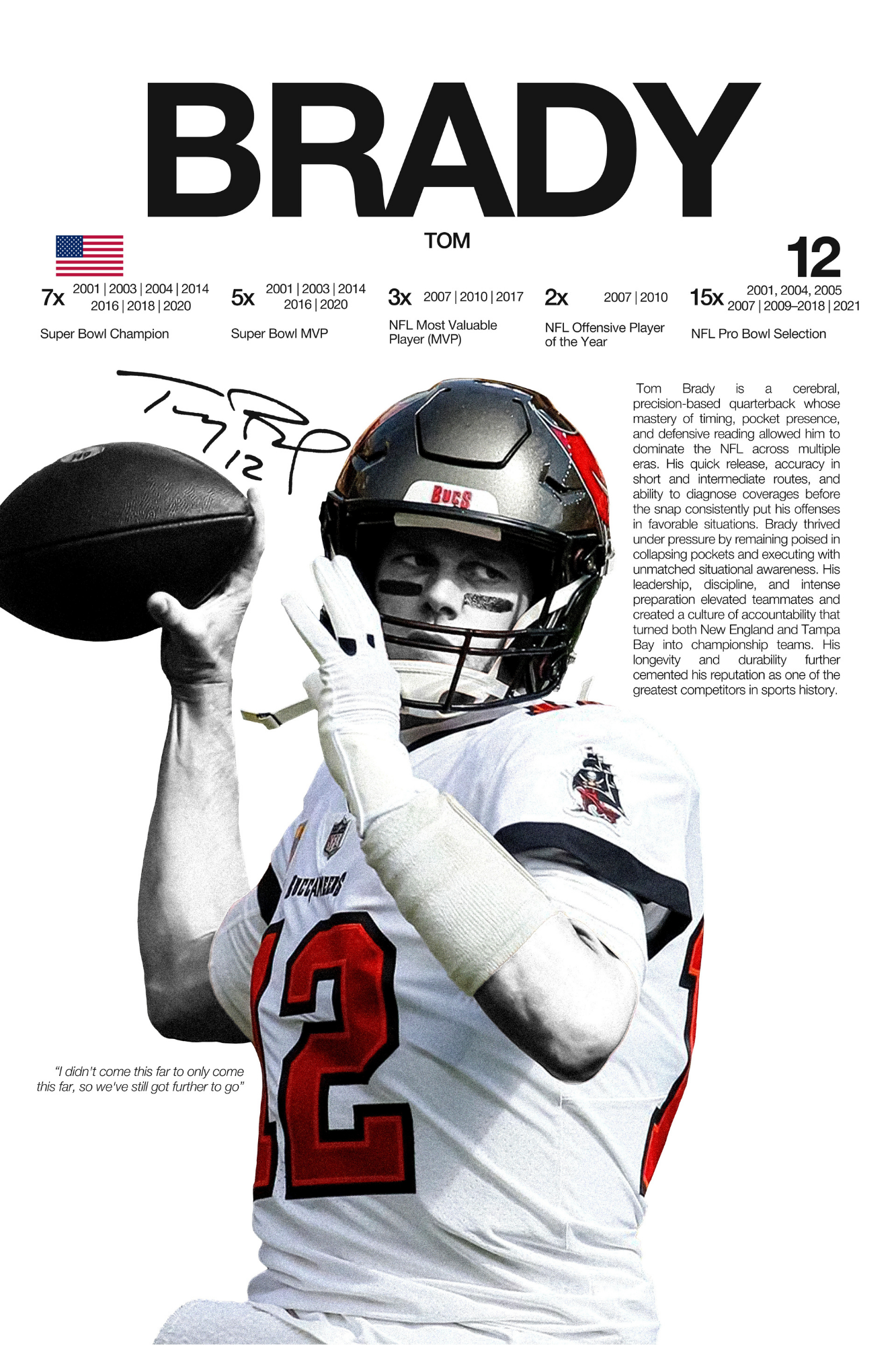 Tom Brady Bucs - Hardline Series