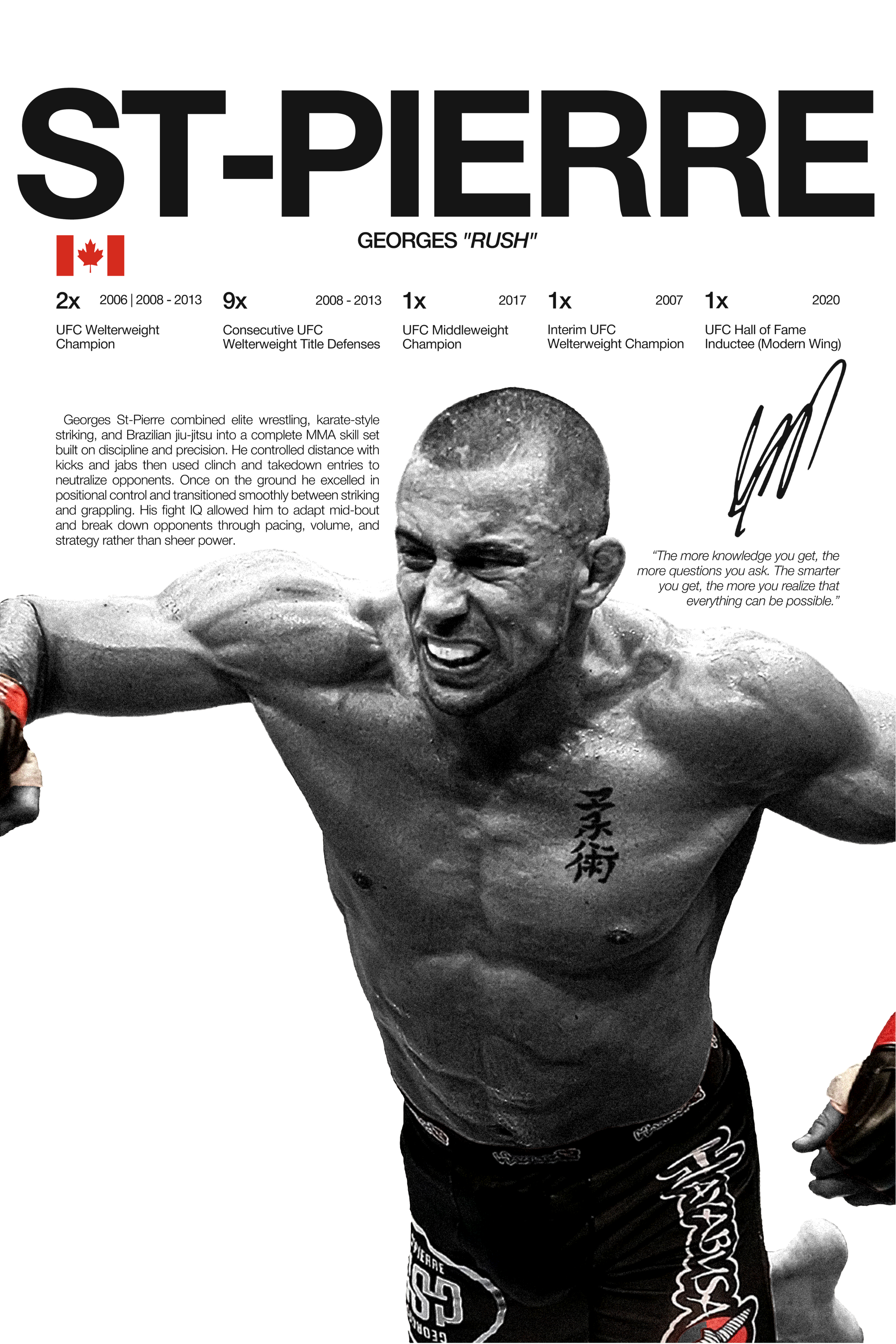 Georges St-Pierre - Hardline Series