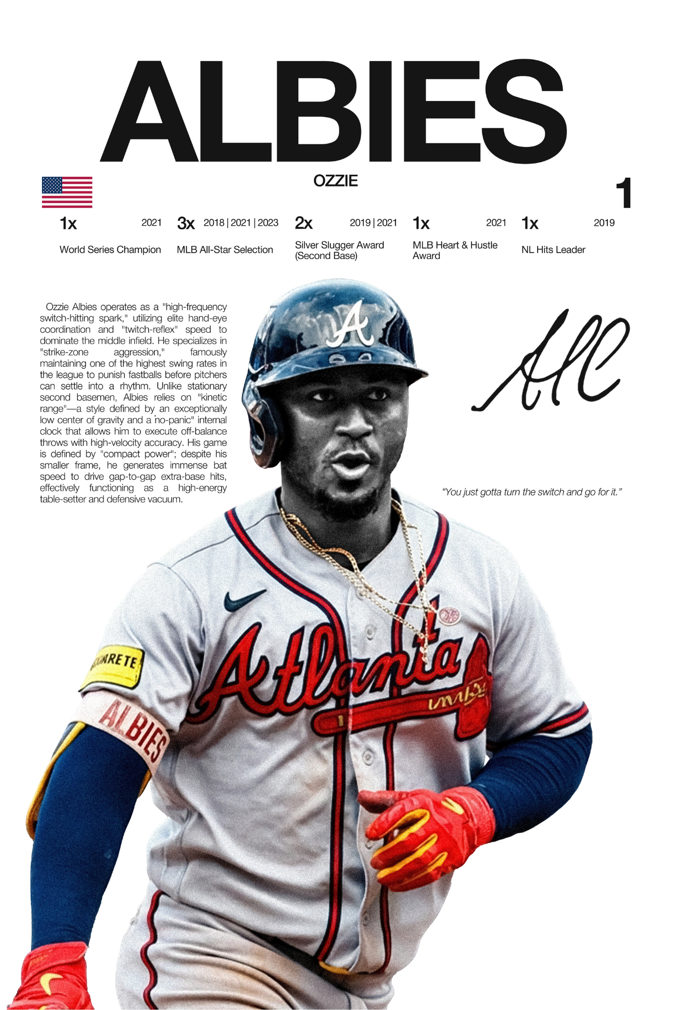 Ozzie Albies - Hardline Series