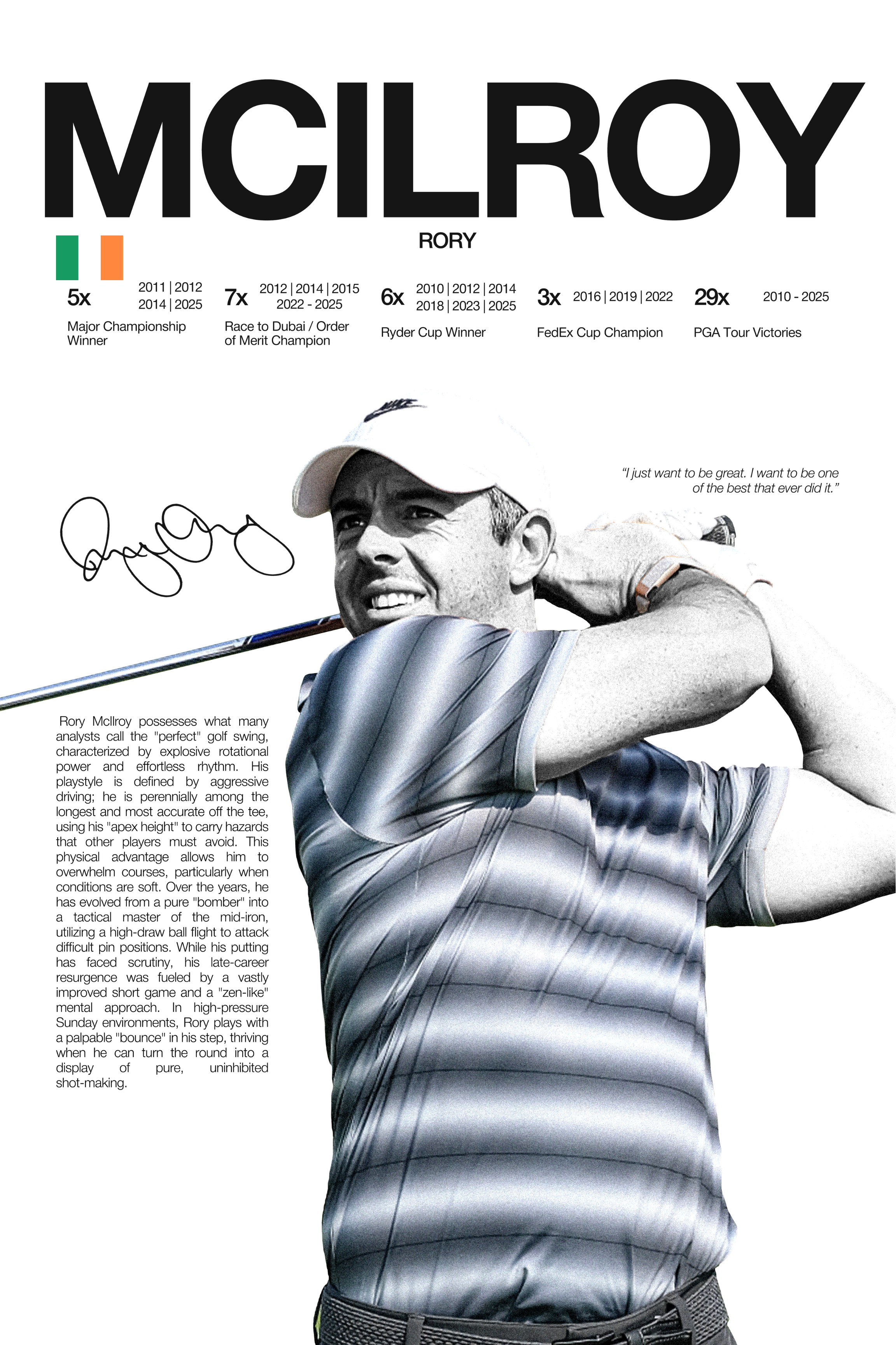Rory McIlory - Hardline Series