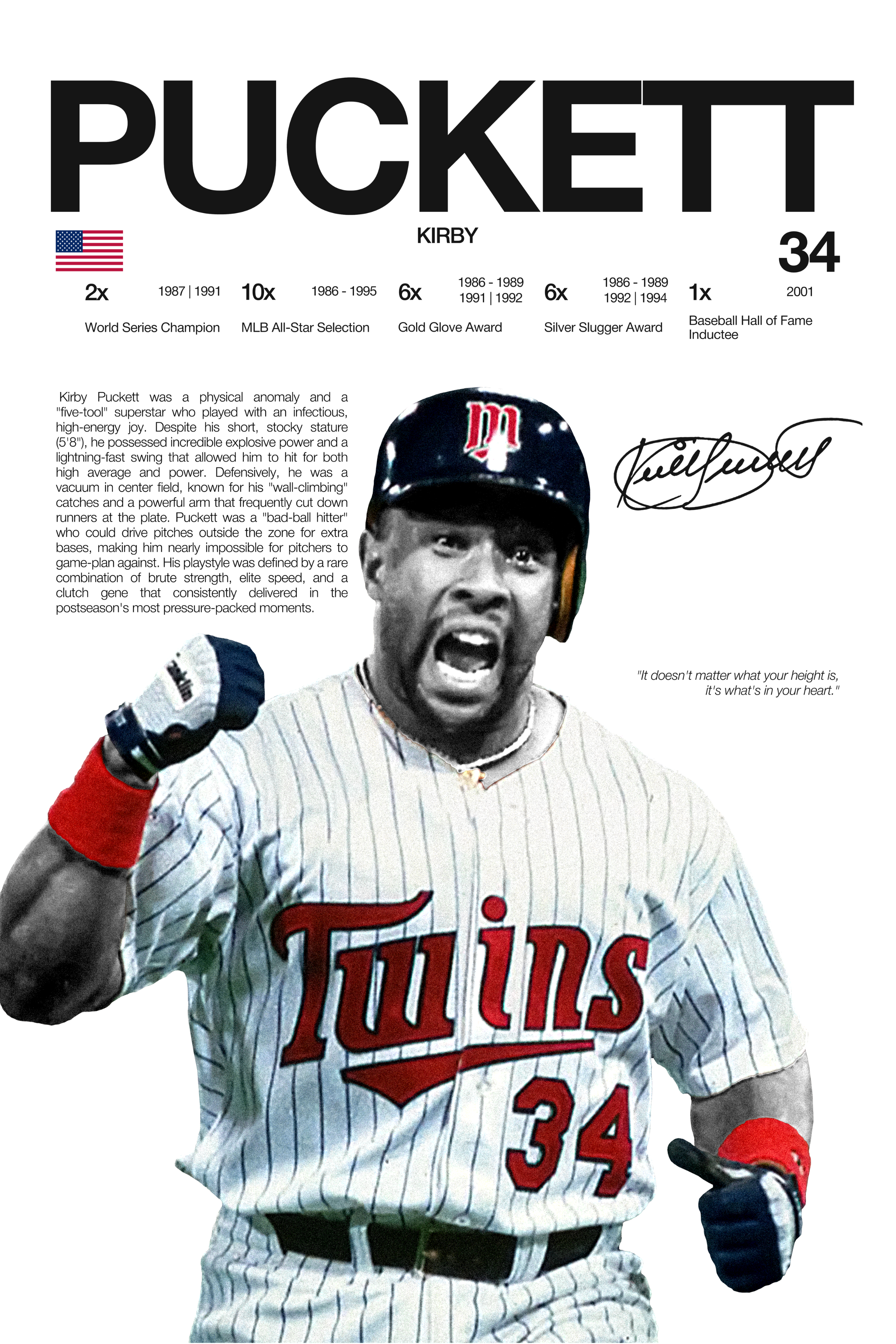 KIRBY PUCKETT - Hardline Series