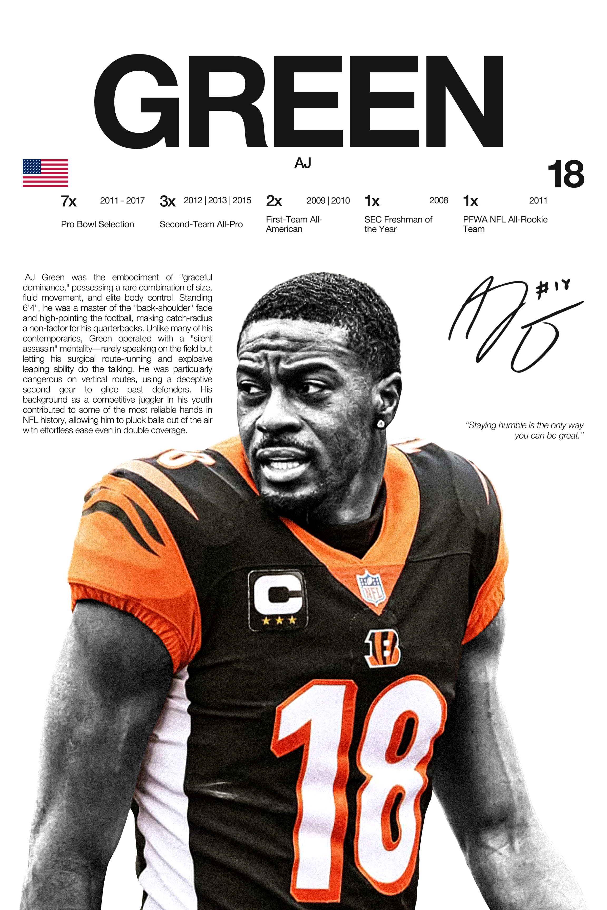 AJ GREEN - HARDLINE SERIES