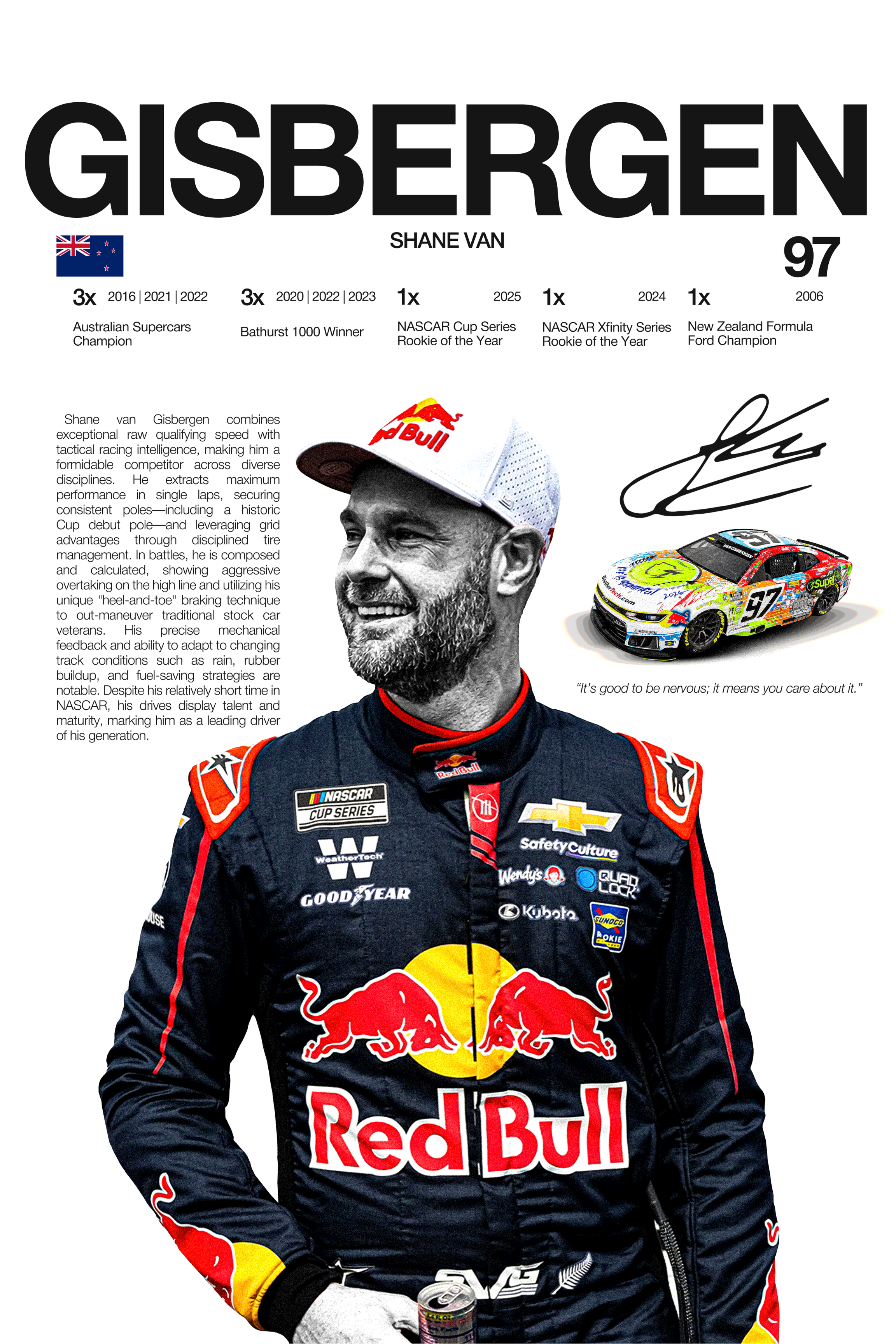 Shane Van Gisbergen - Hardline Series