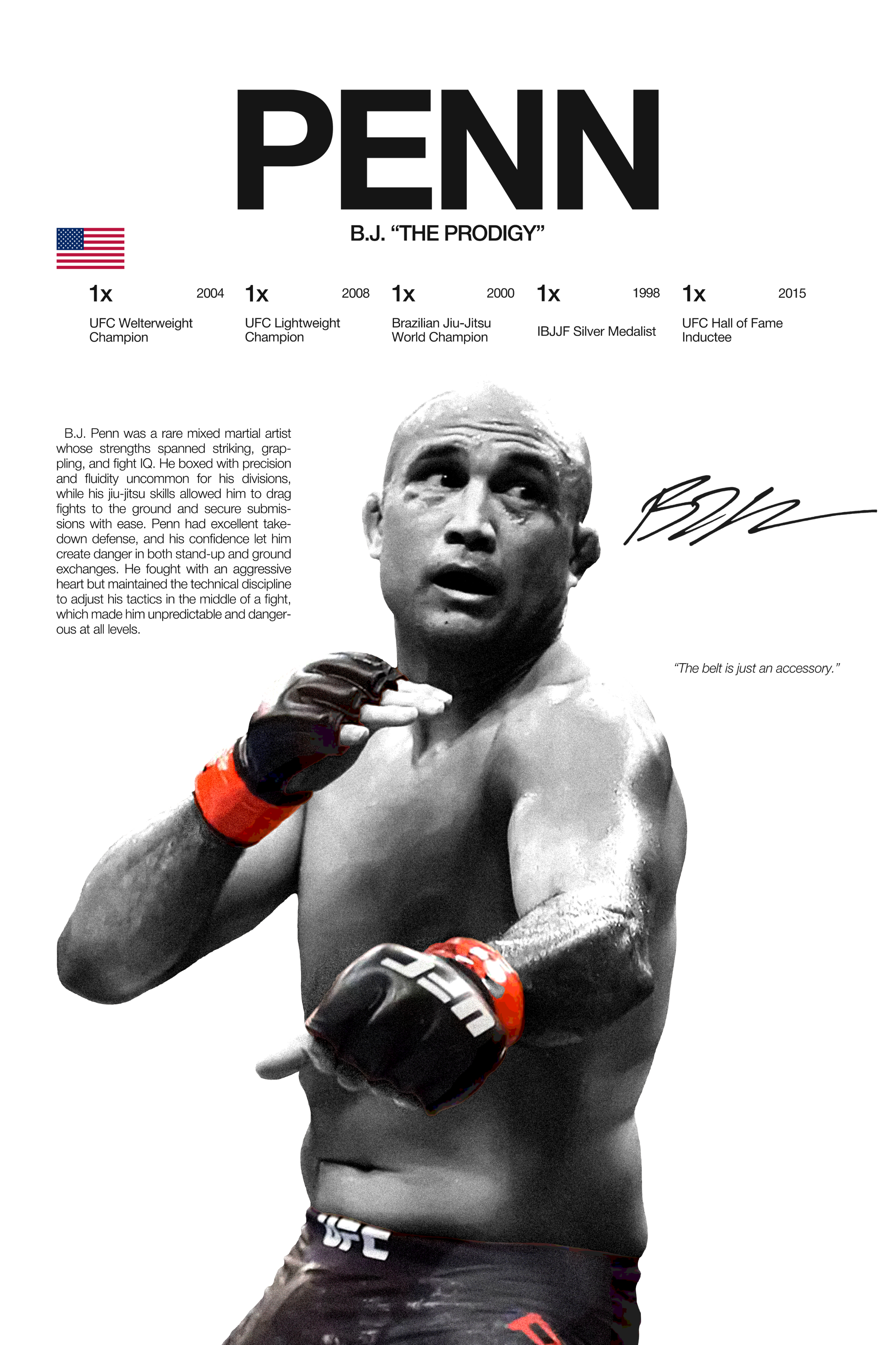 B.J. Penn - Hardline Series