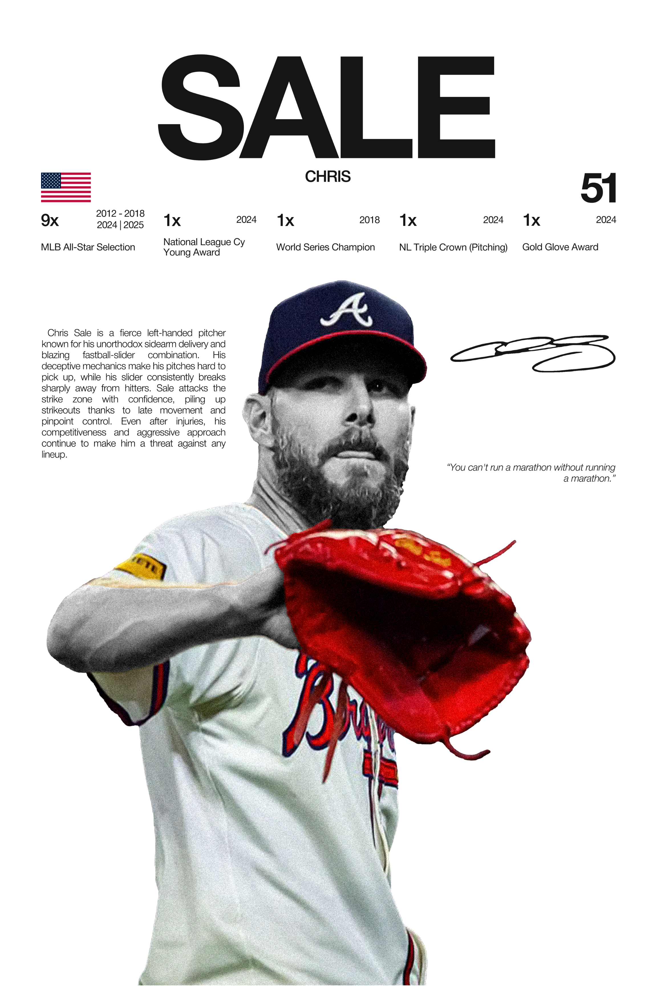 Chris Sale - Hardline Series