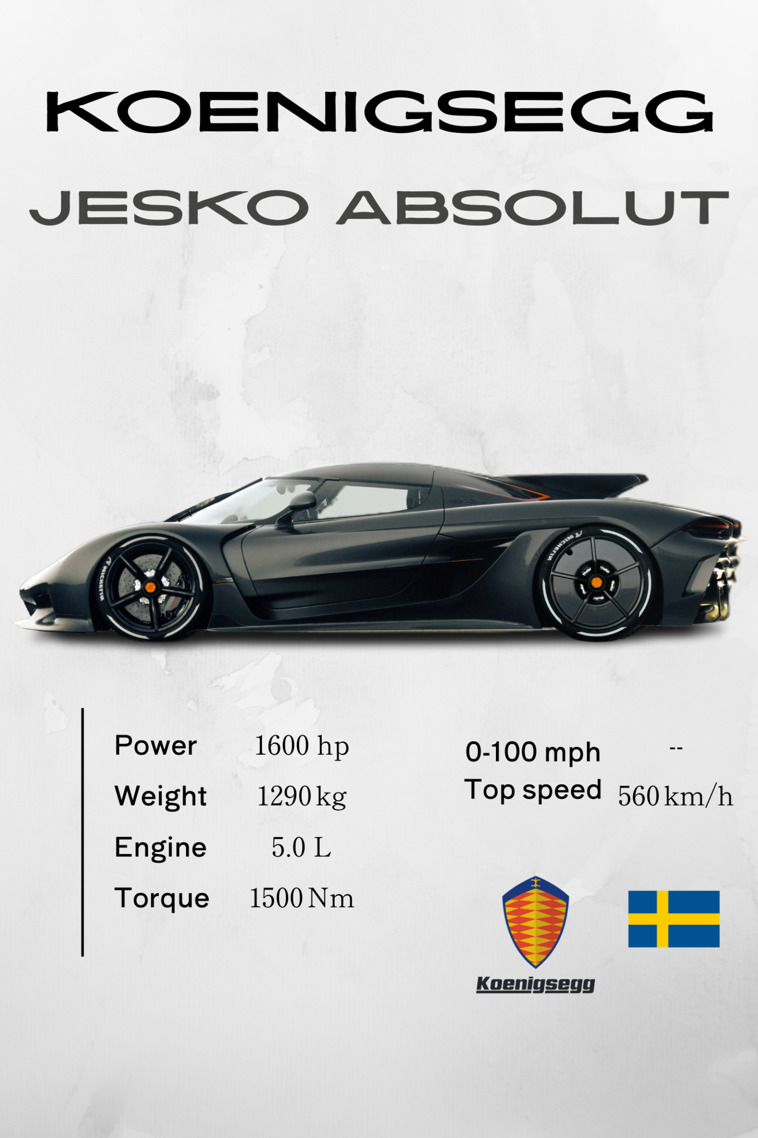 Koenigsegg JESKO - Model Series