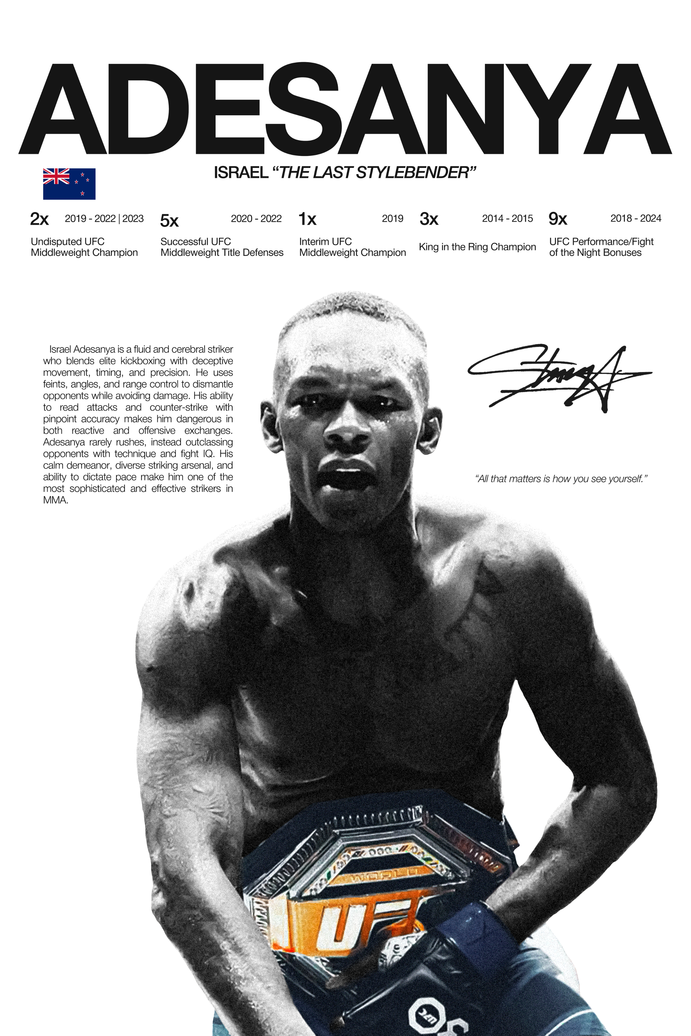 Israel Adesanya - Hardline Series