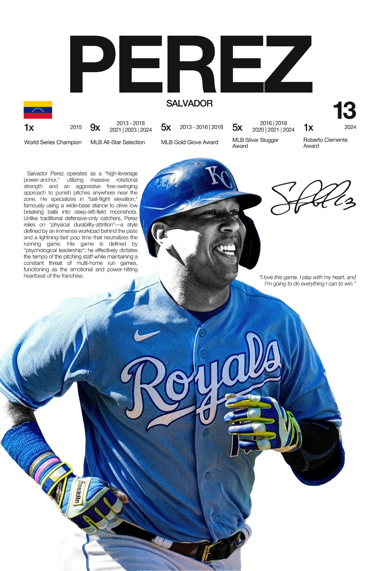 Salvador Perez - Hardline Series