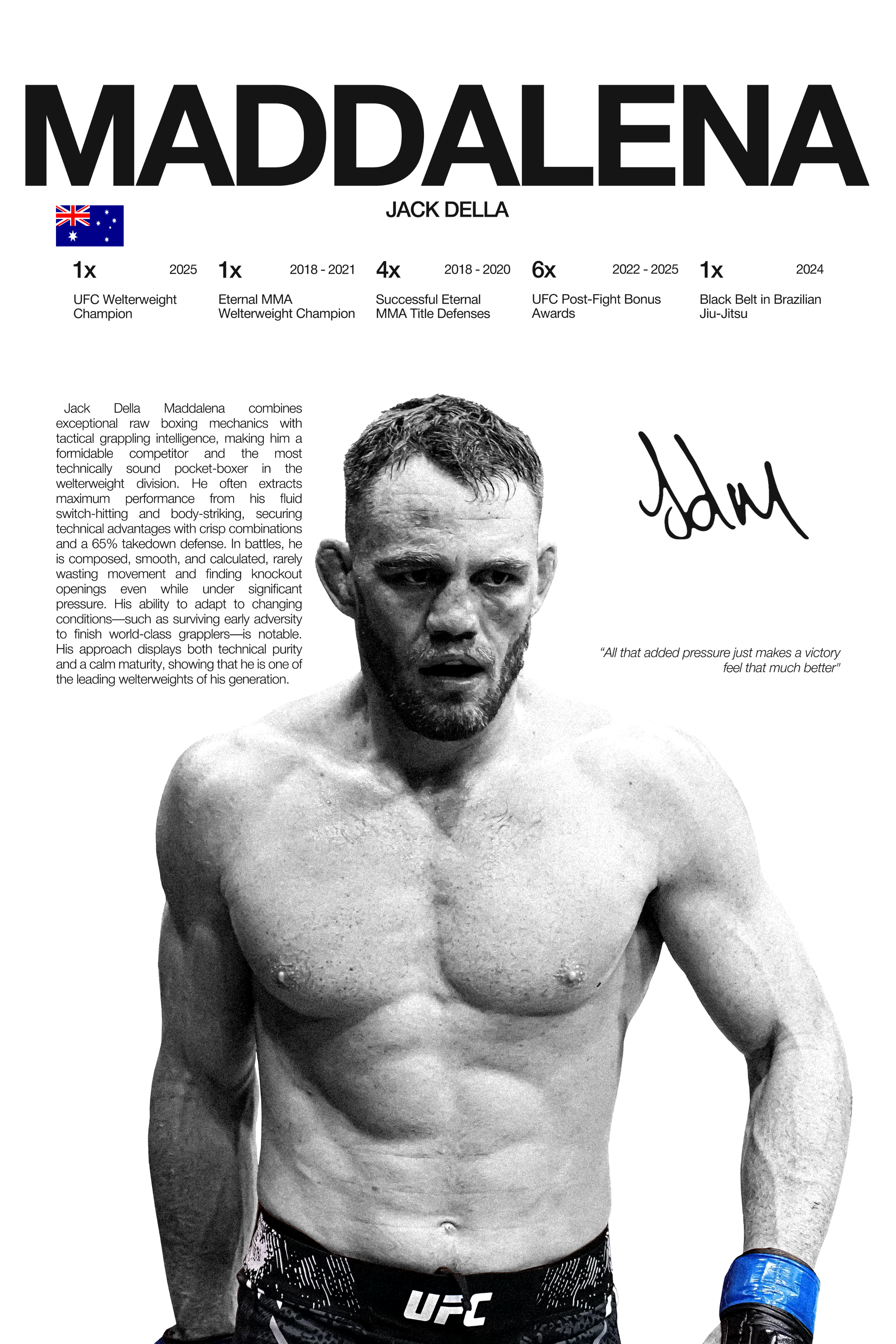 Jack Della Maddalena - Hardline Series