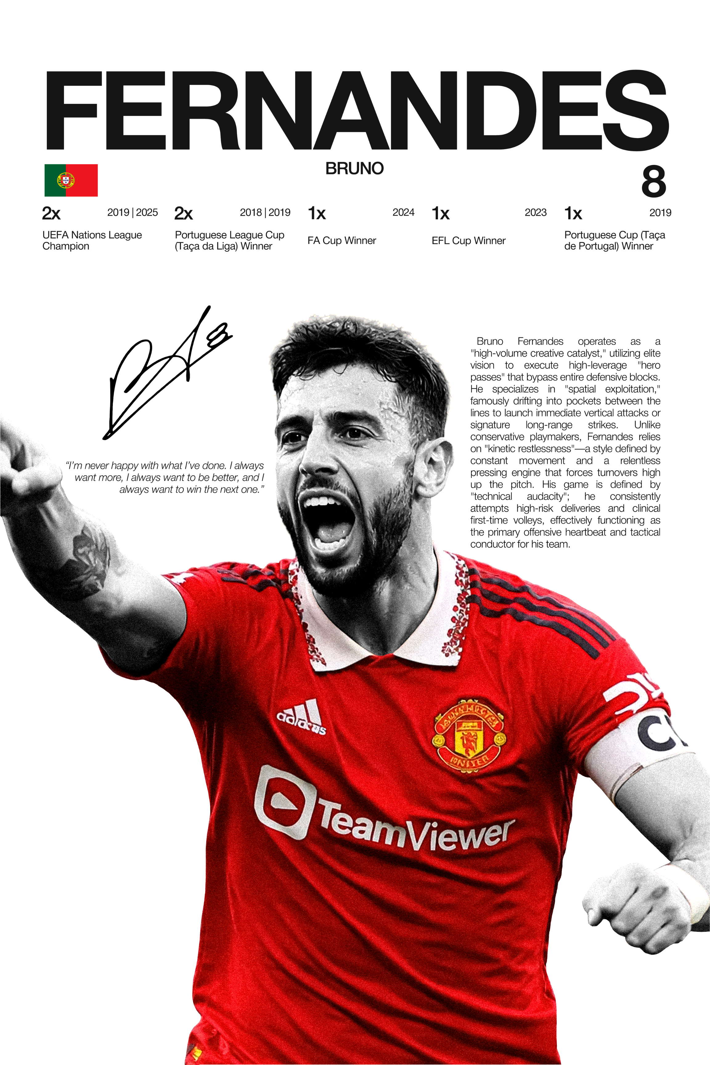 Bruno Fernandes - Hardline Series
