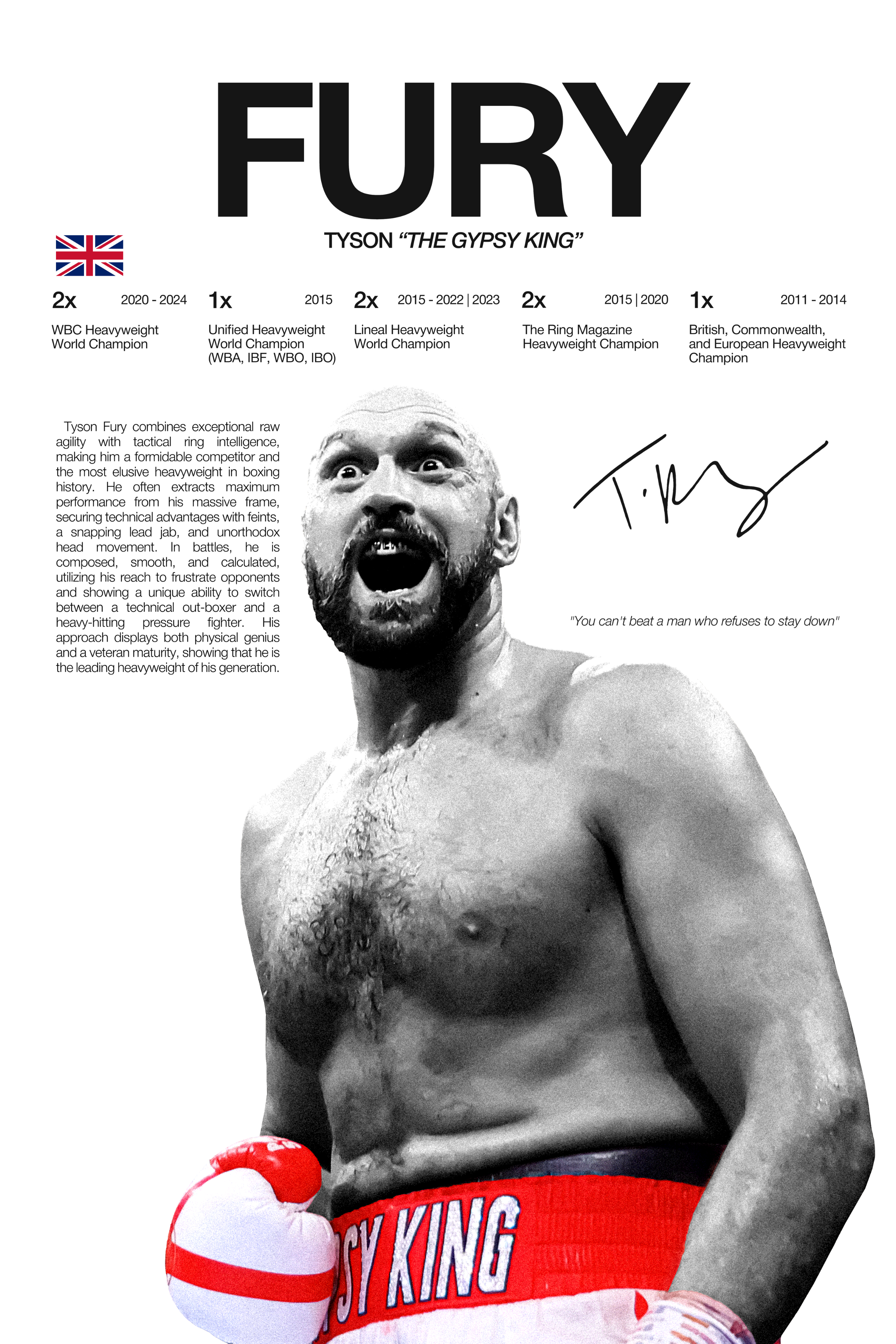 Tyson Fury - Hardline Series