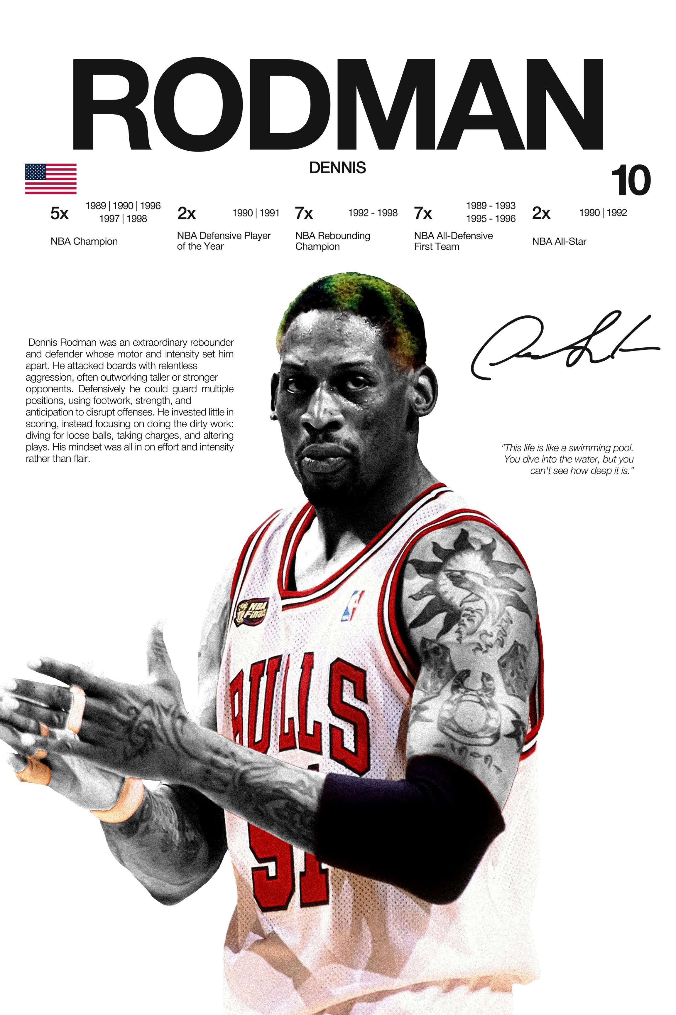 Dennis Rodman - Hardline Series