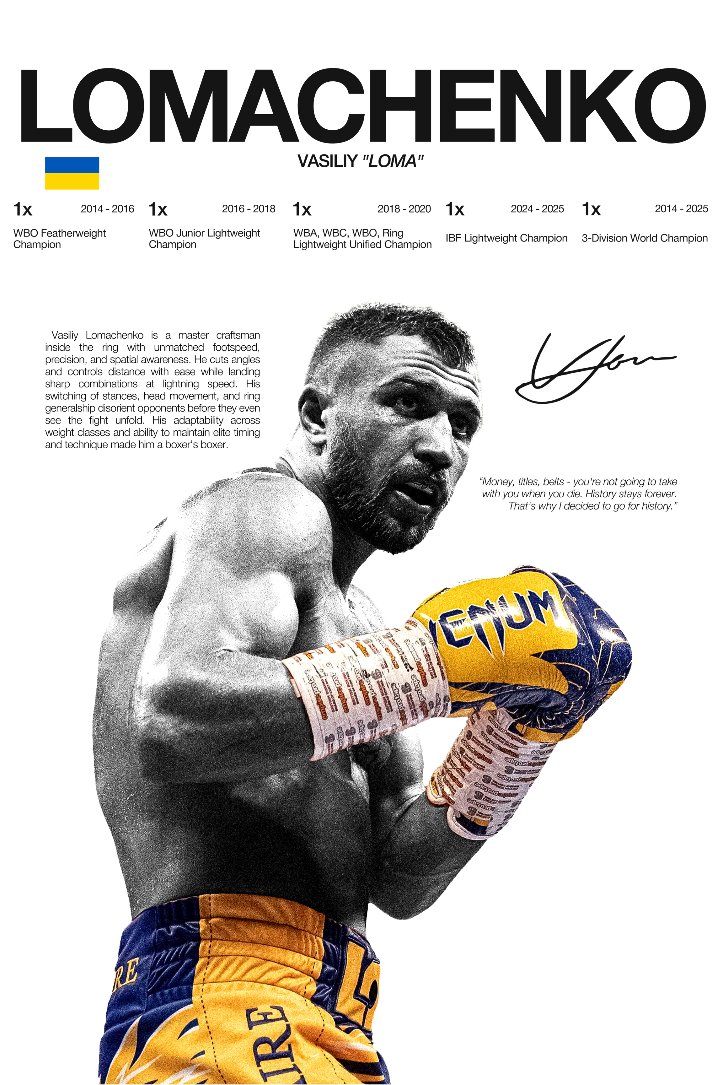 Vasiliy Lomachenko - Hardline Series