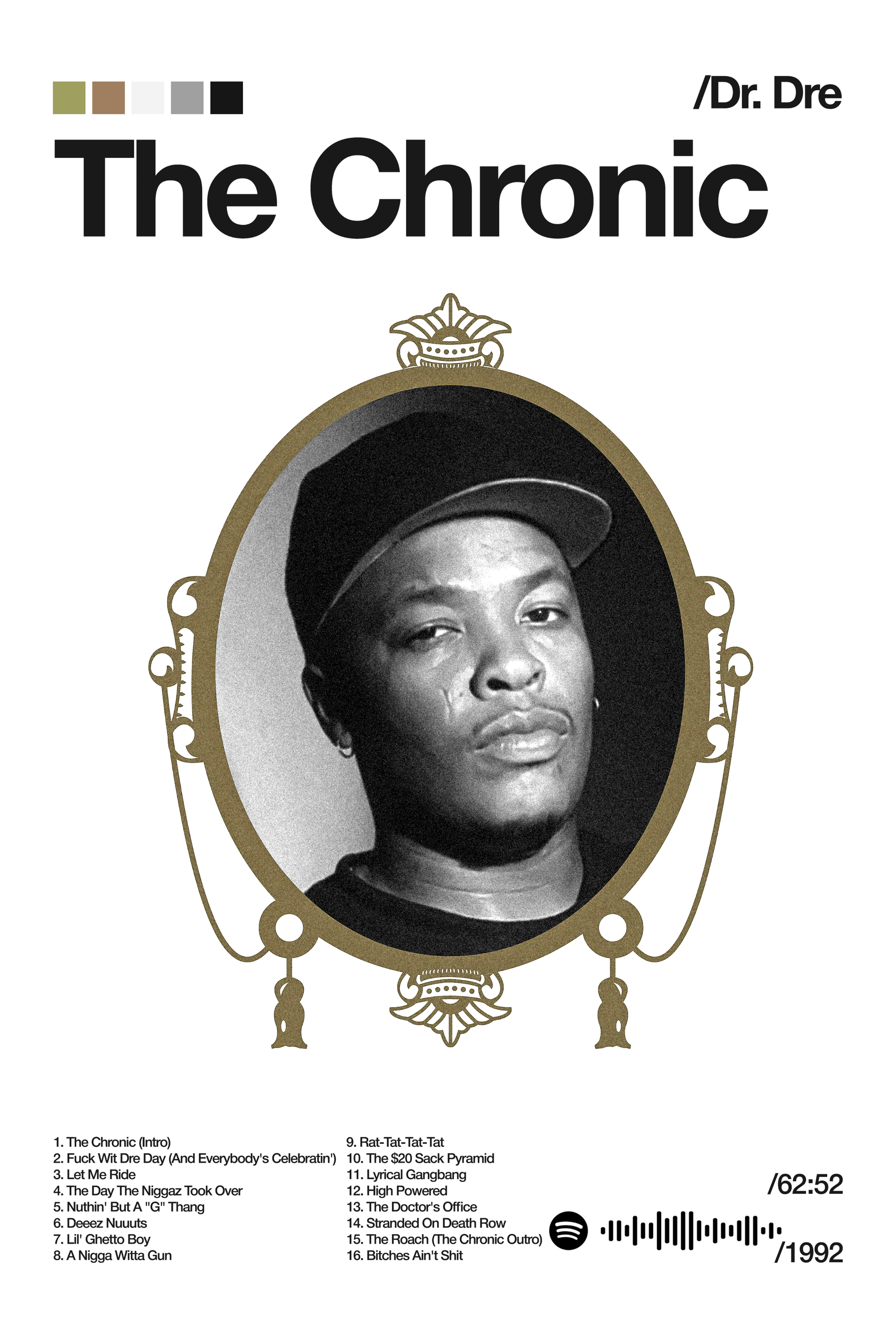 The Chronic - Playback Series