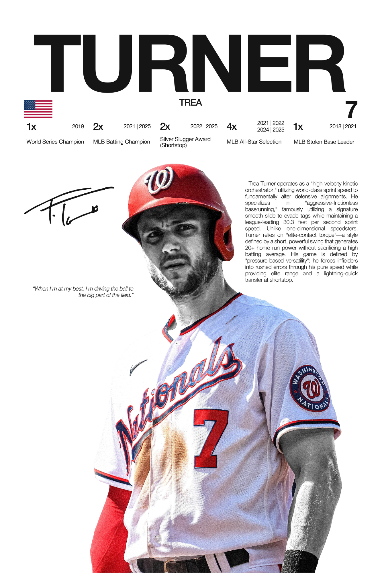 Trea Turner - Hardline Series