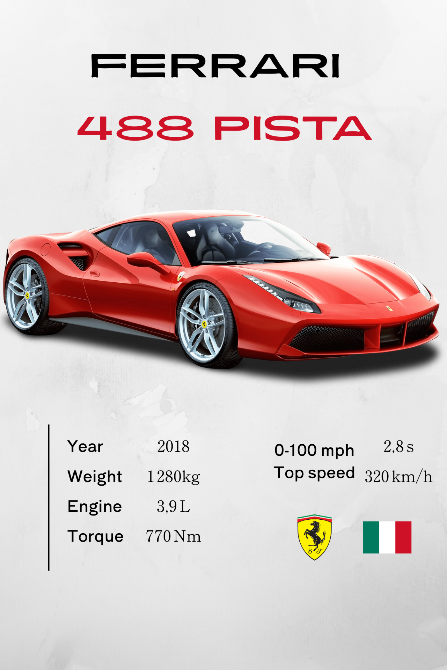 Ferrari 488 Pista - Model Series