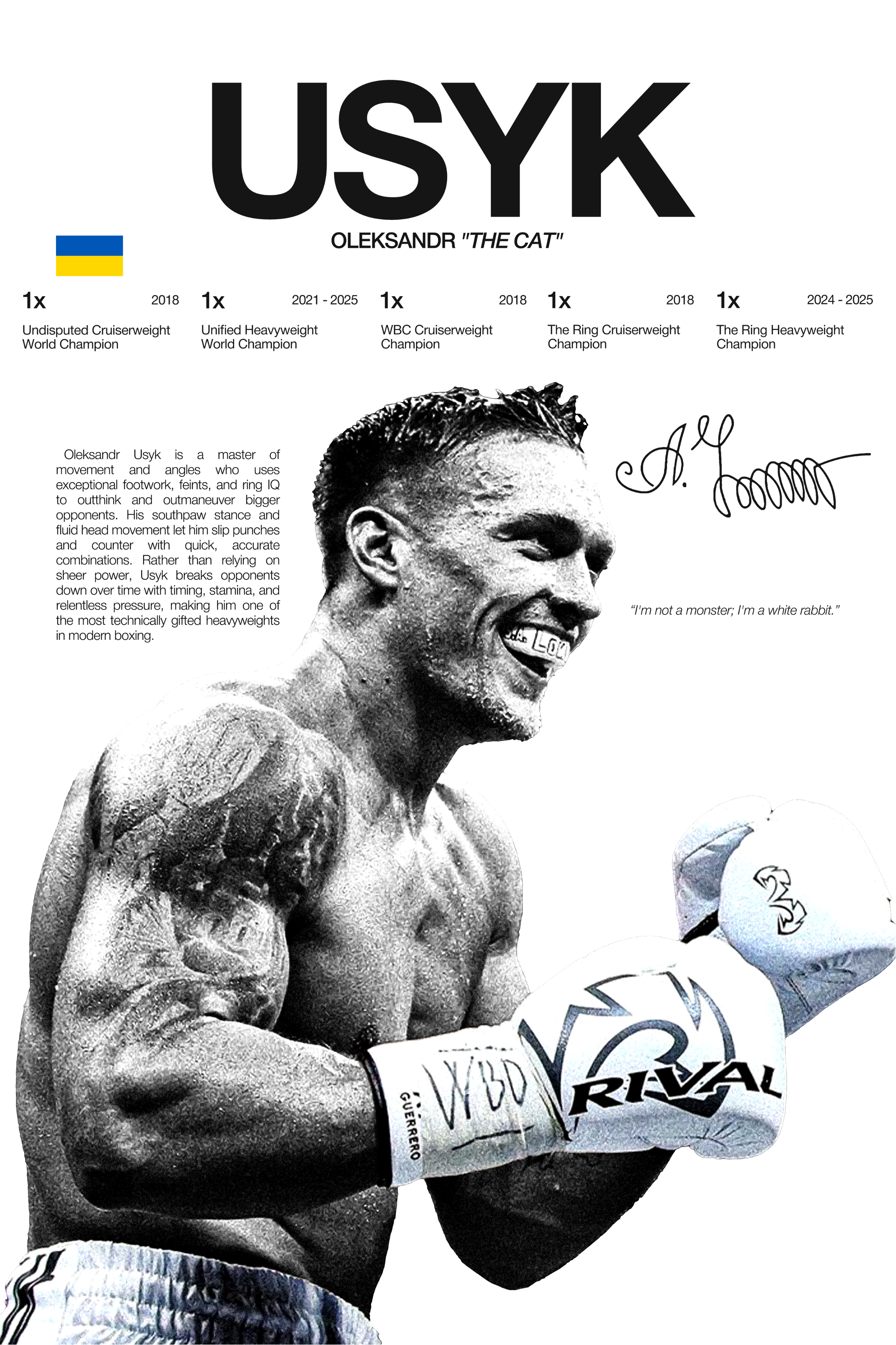 Oleksandr Usyk - Hardline Series