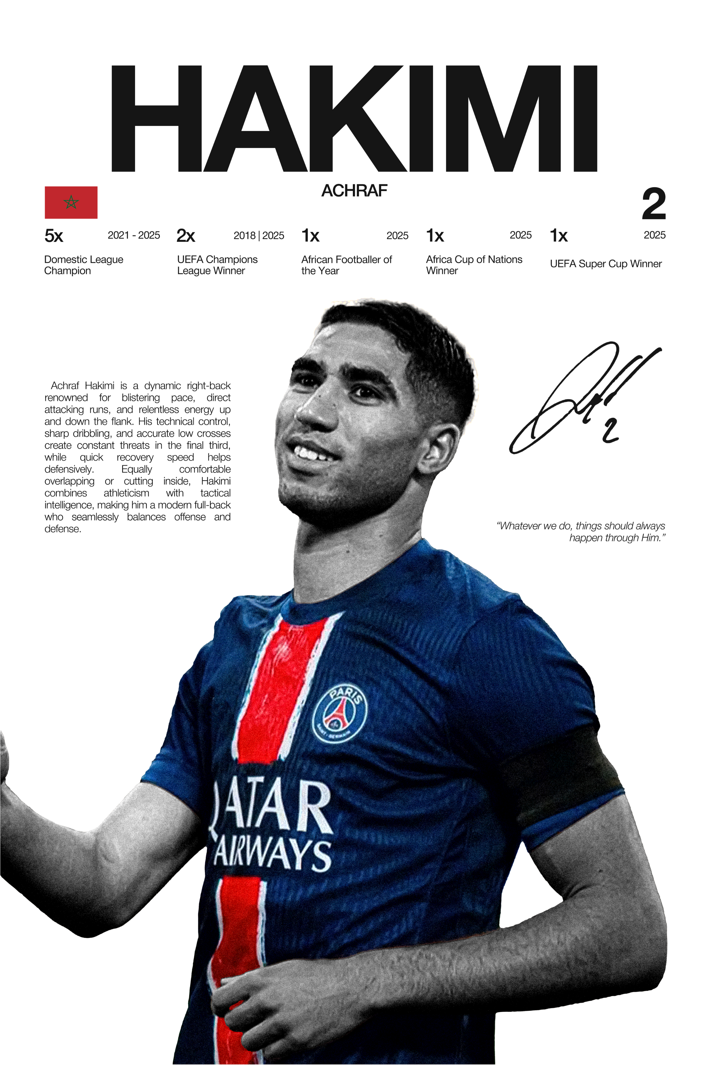 Achraf Hakimi - Hardline Series