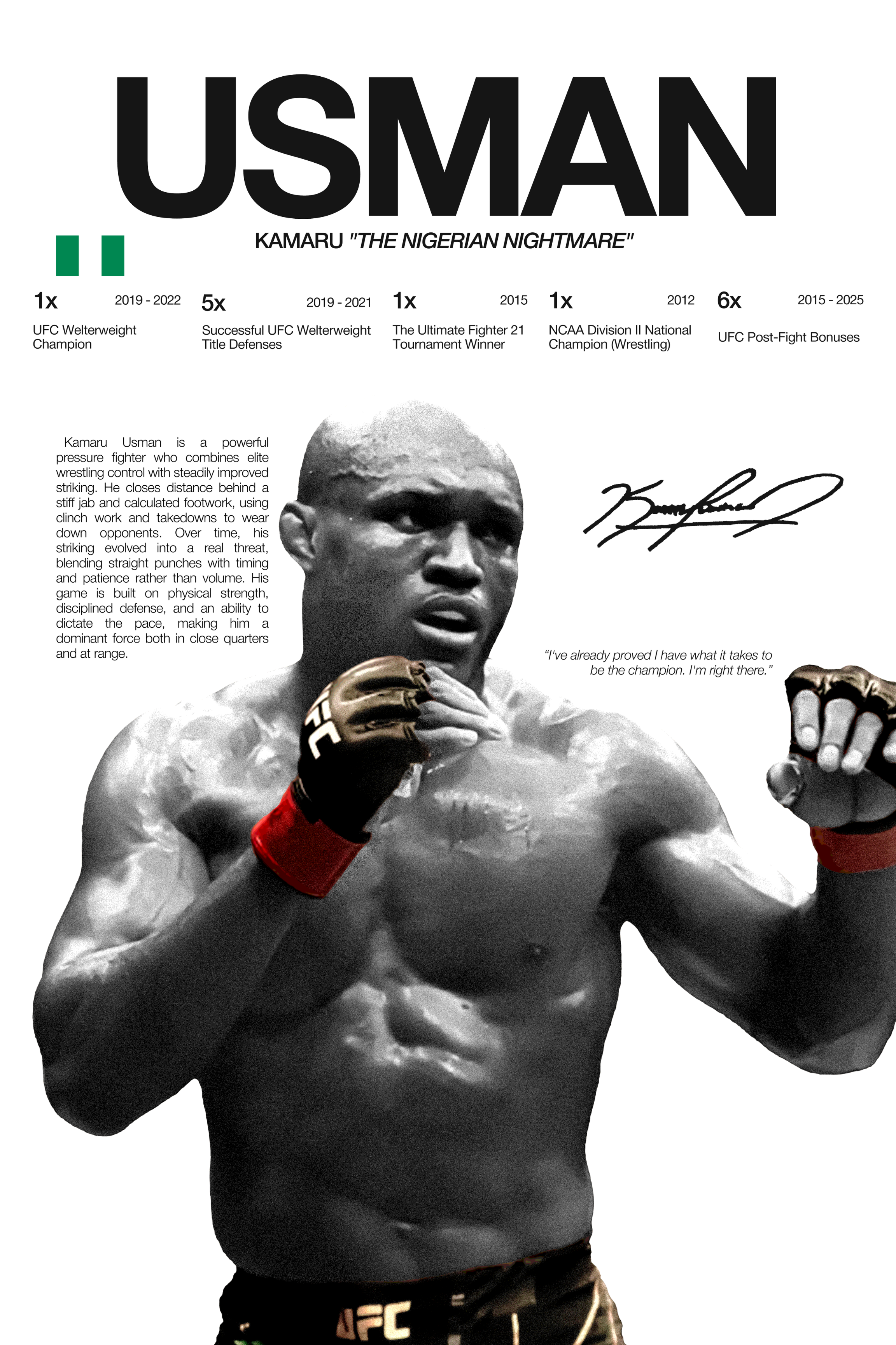 Kamaru Usman - Hardline Series