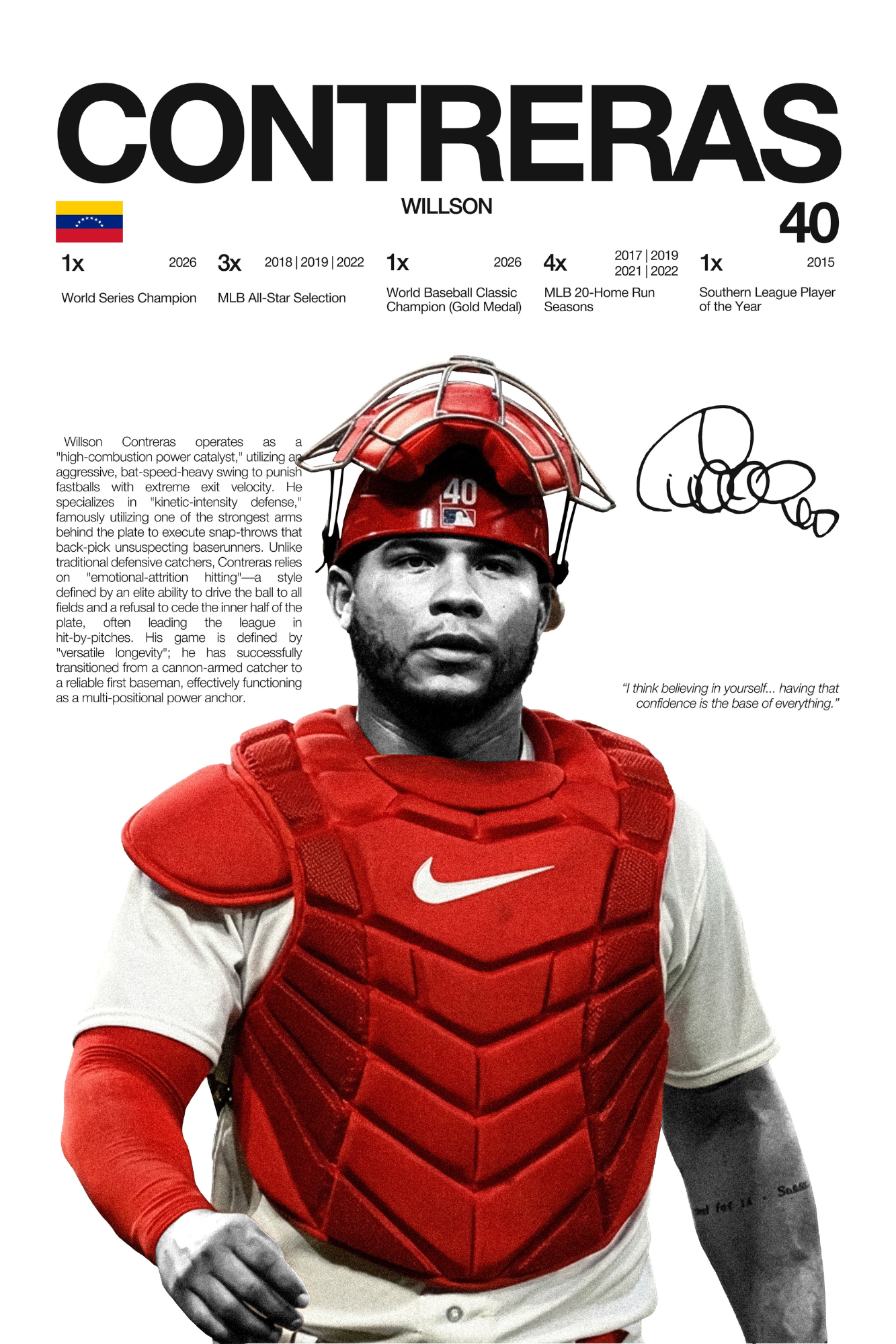 Willson Contreras - Hardline Series