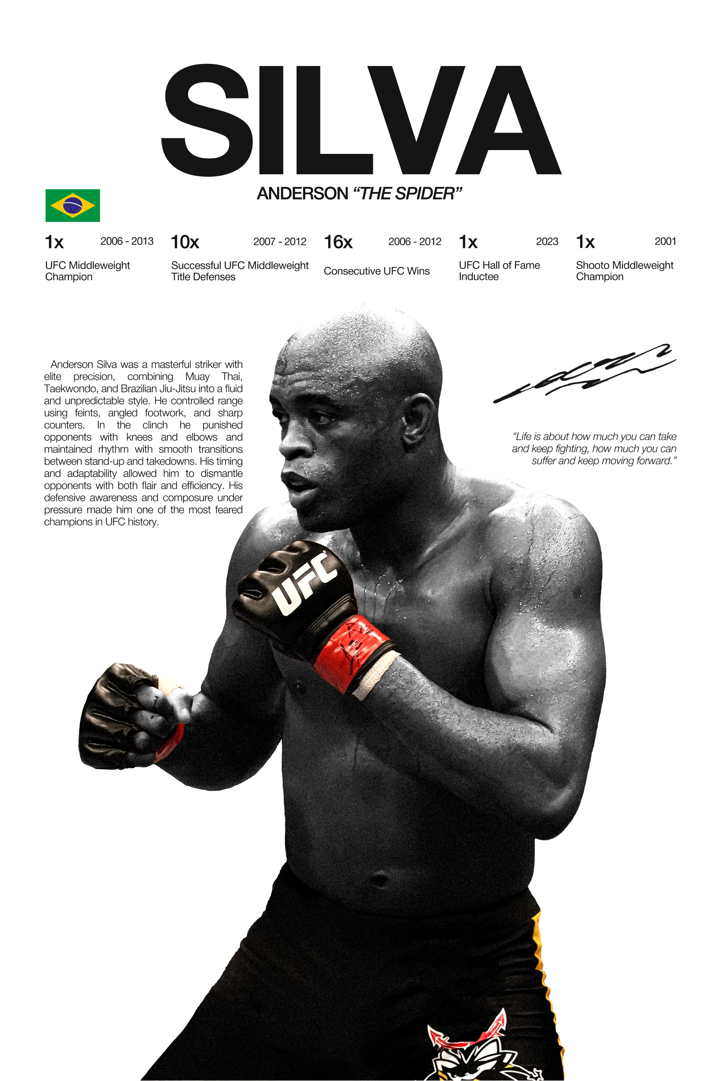 Anderson Silva - Hardline Series