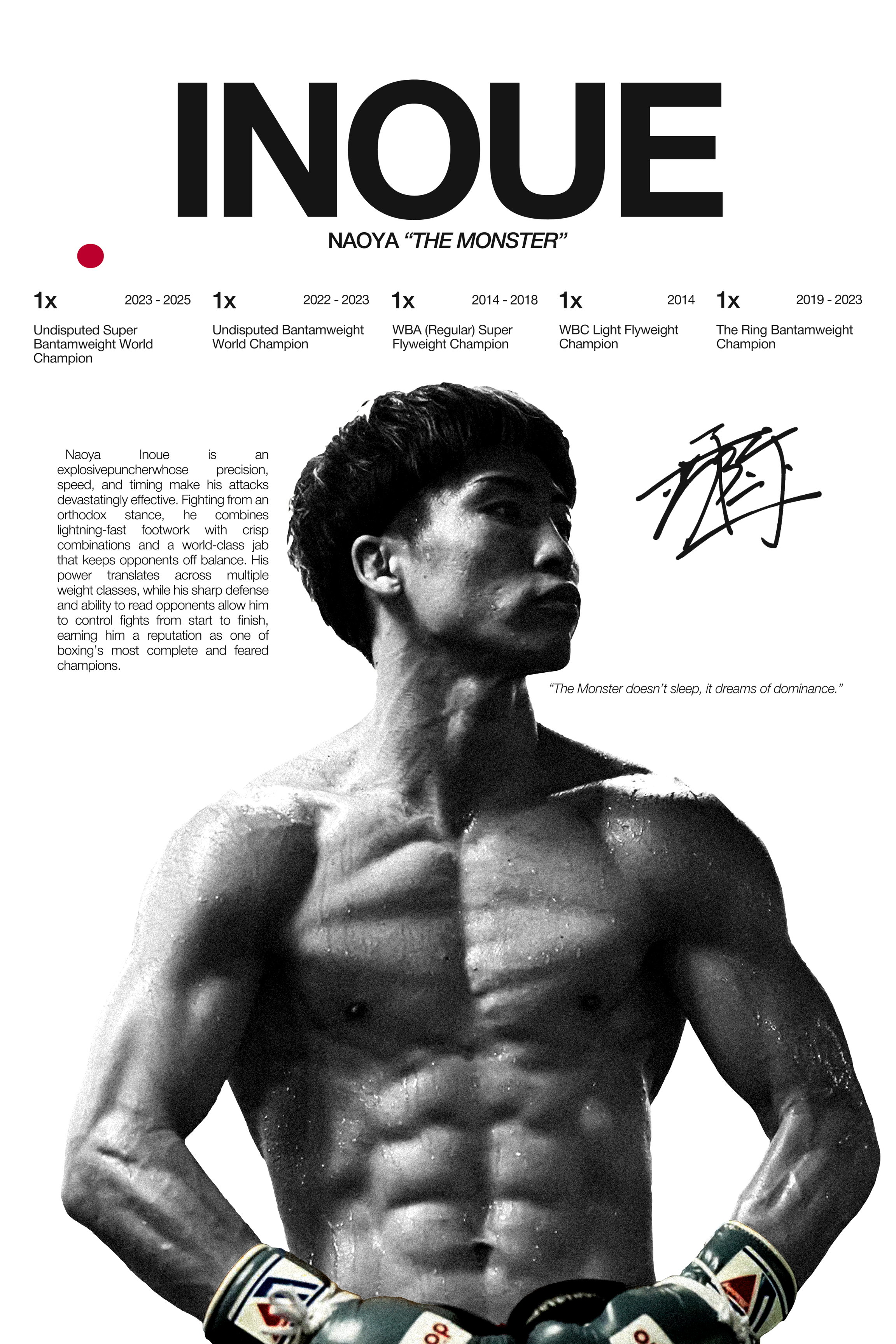 Naoya Inoue - Hardline Series