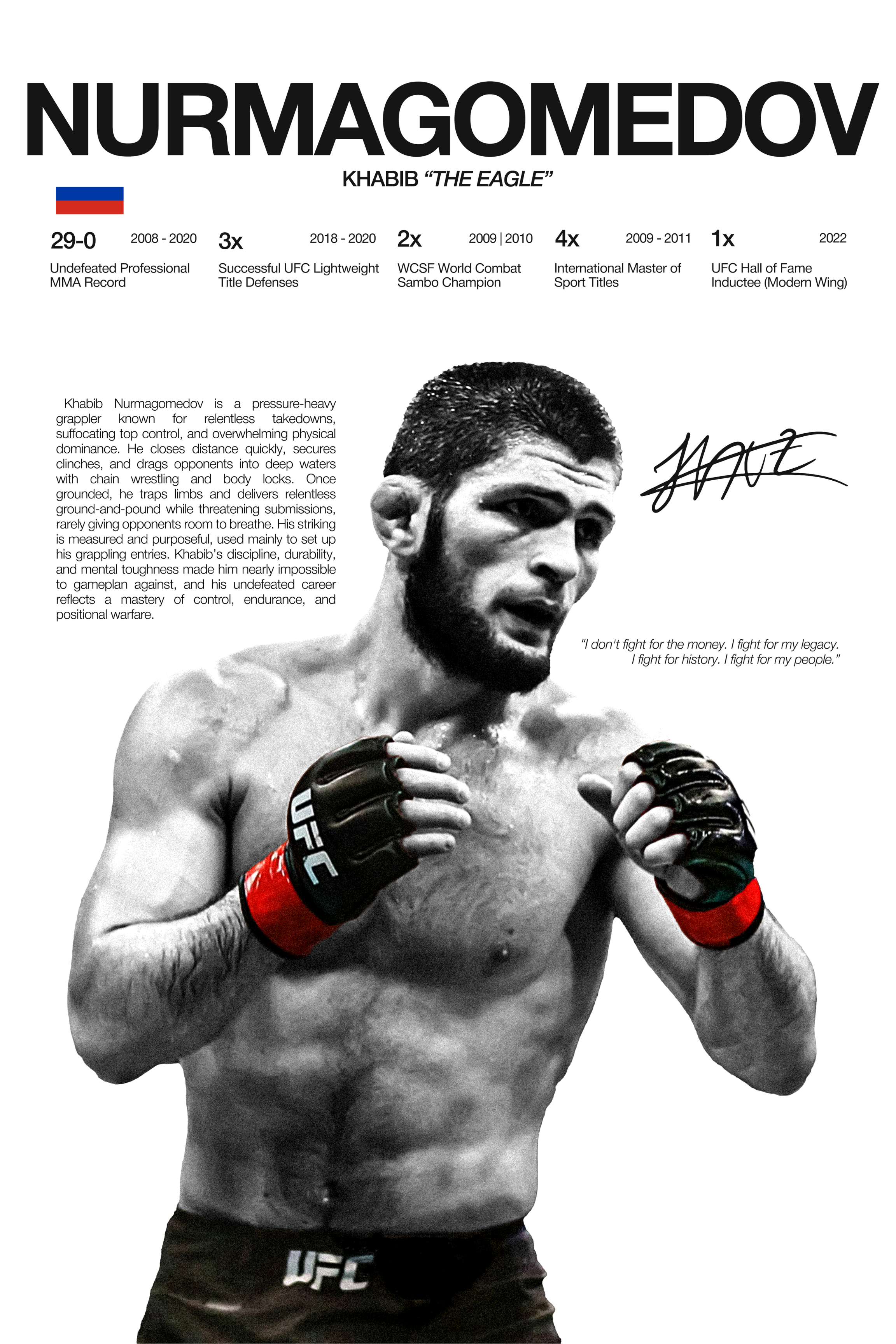 Khabib Nurmagomedov - Hardline Series