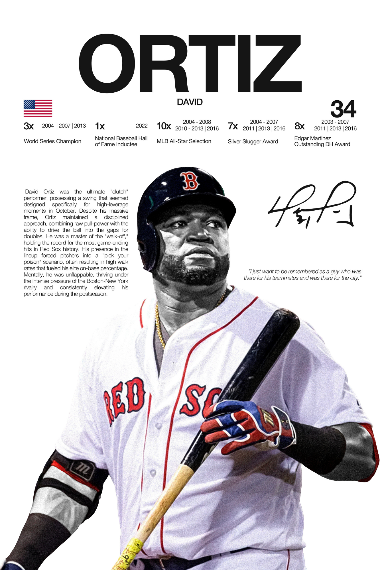 David Ortiz- Hardline Series