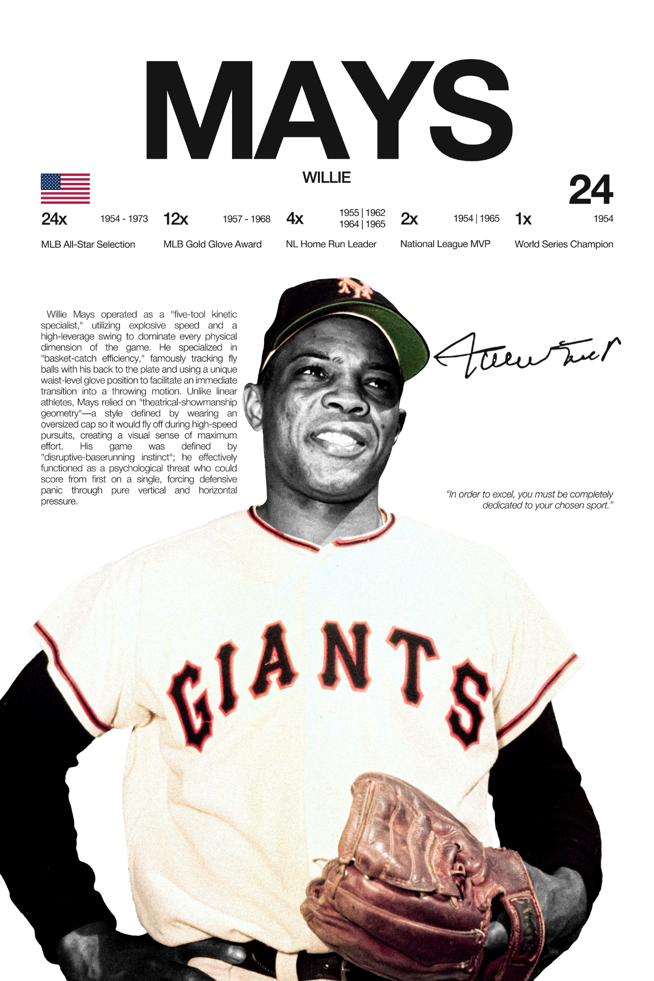 Willie Mays - Hardline Series