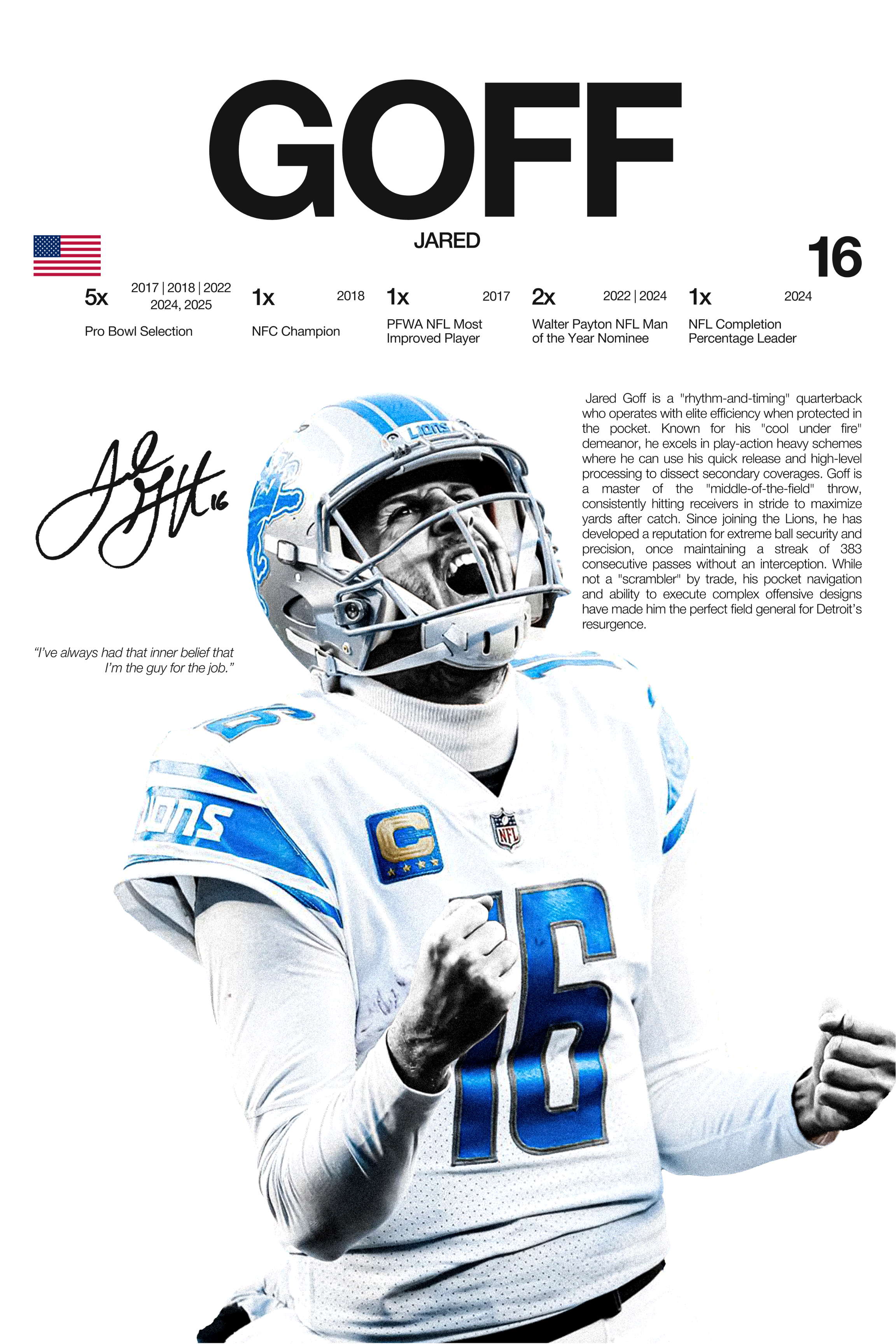 Jared Goff - HARDLINE SERIES