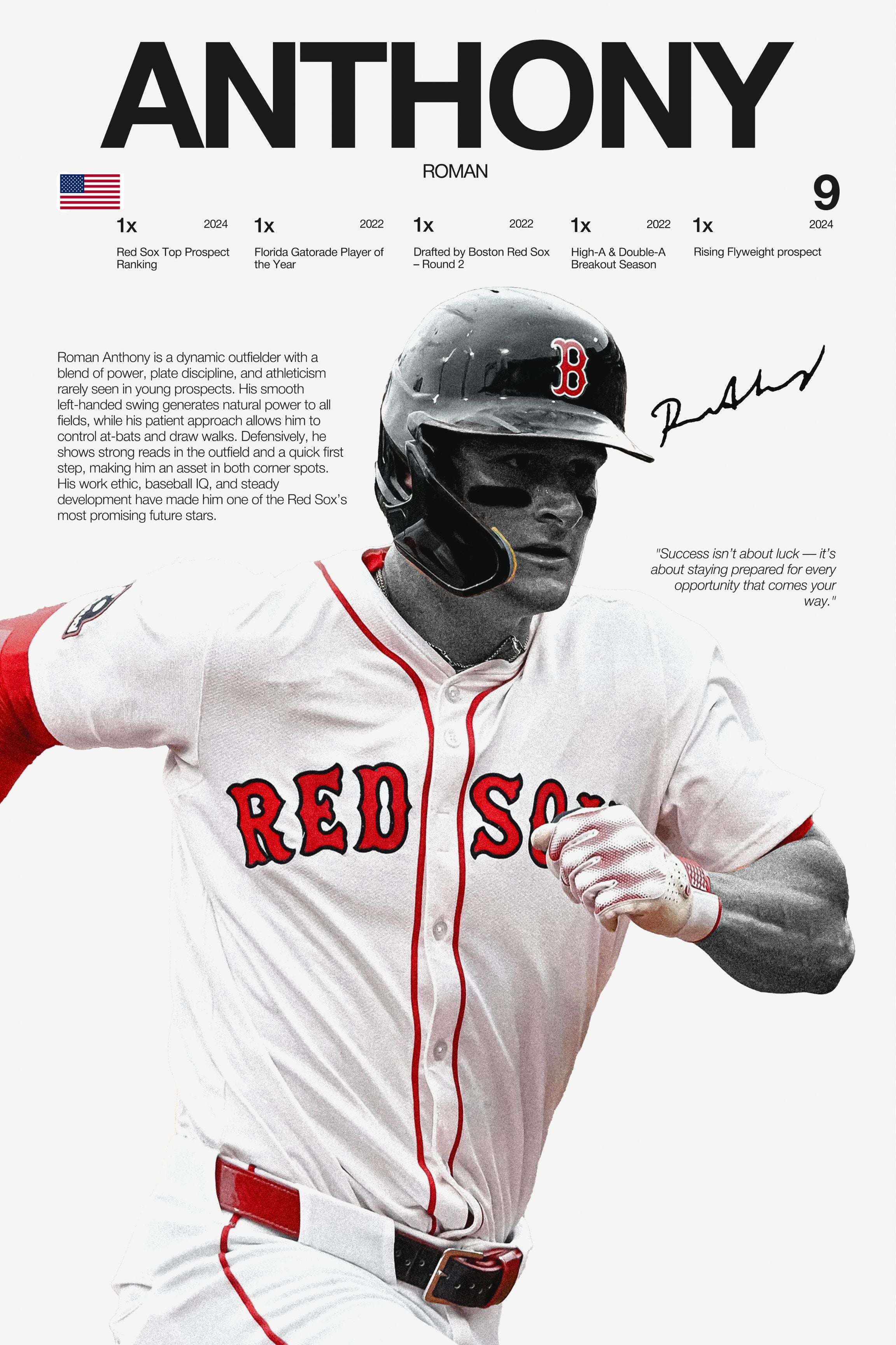 Roman Anthony - Hardline Series