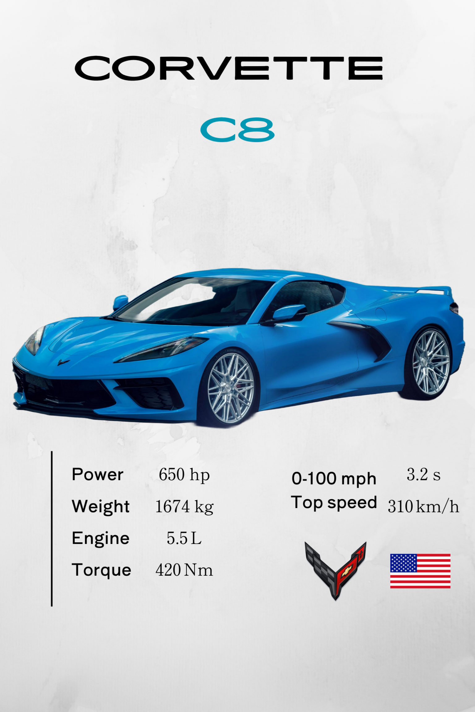 Corvette C8 - Model Series
