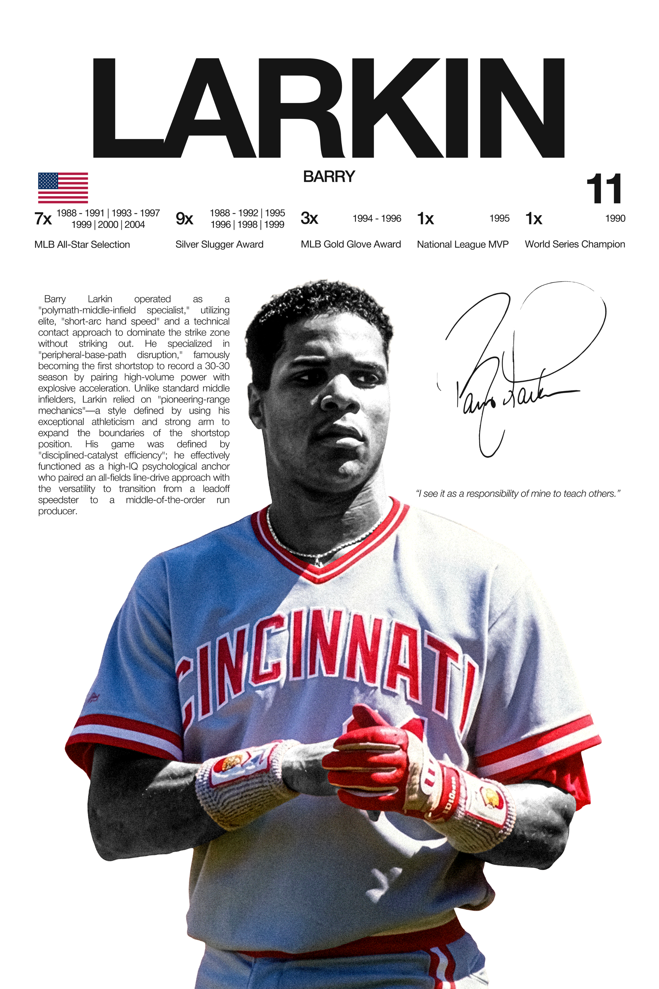 Barry Larkin - Hardline Series