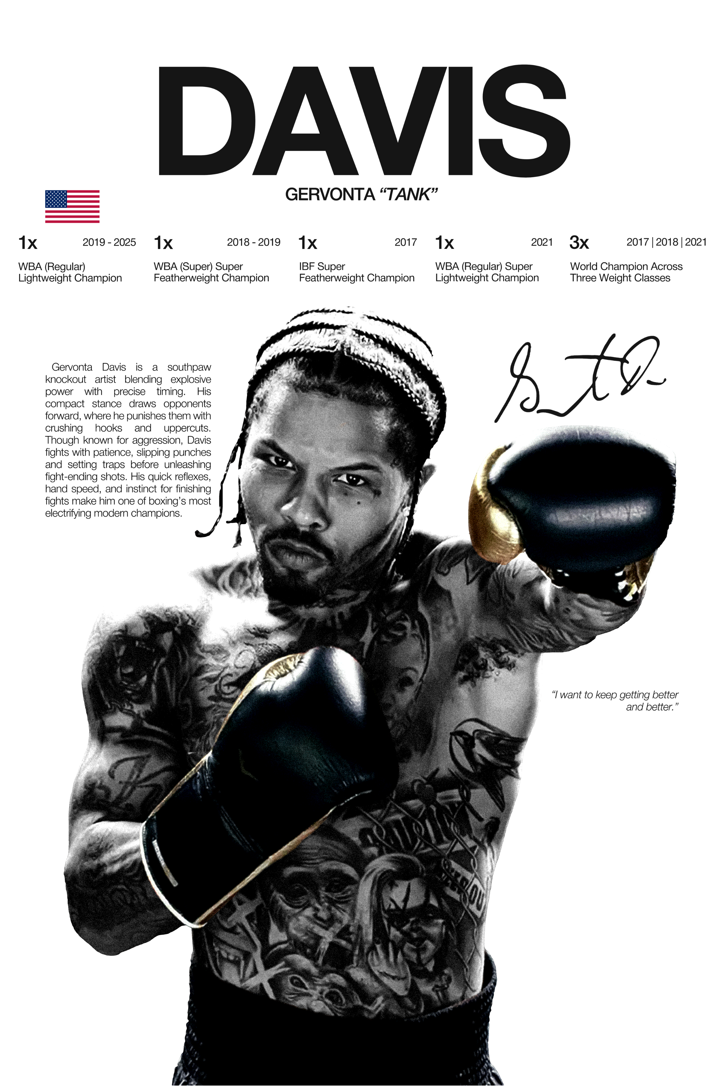 Gervonta Davis - Hardline Series