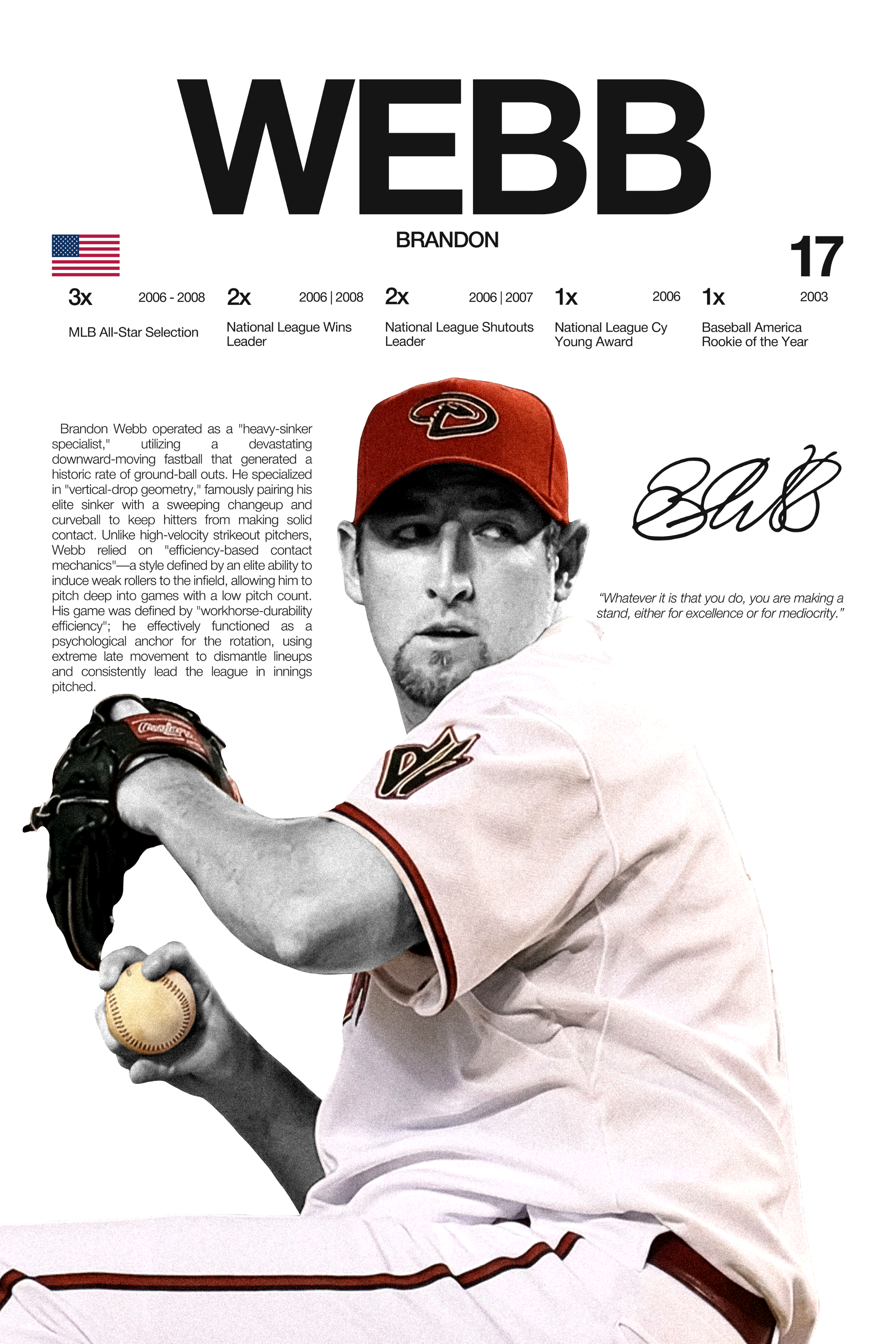 Brandon Webb - Hardline Series