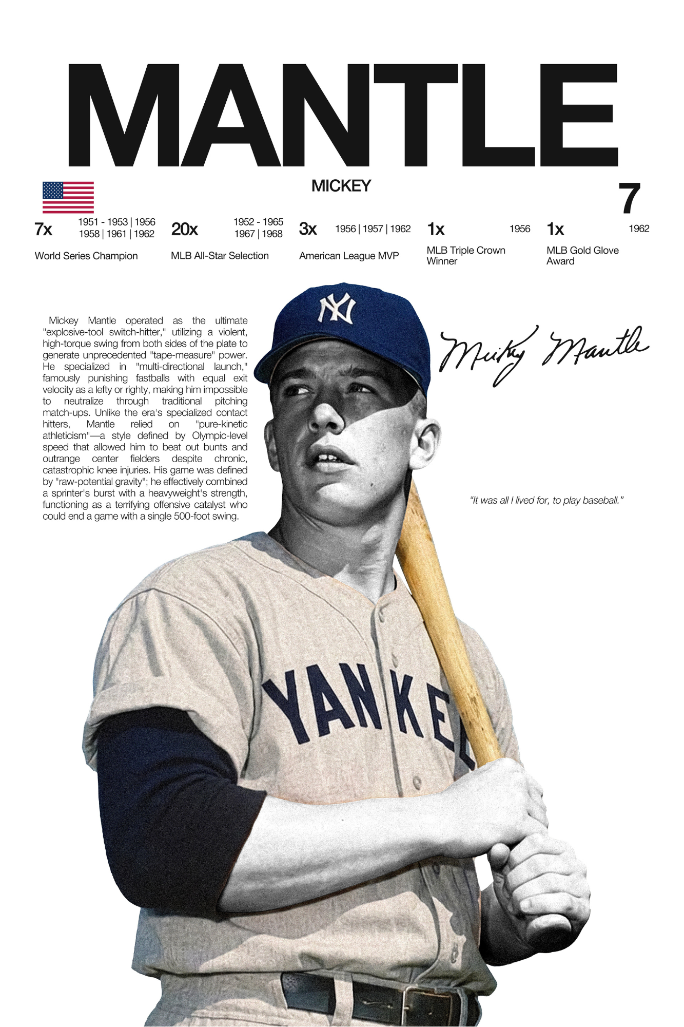 Mickey Mantle - Hardline Series