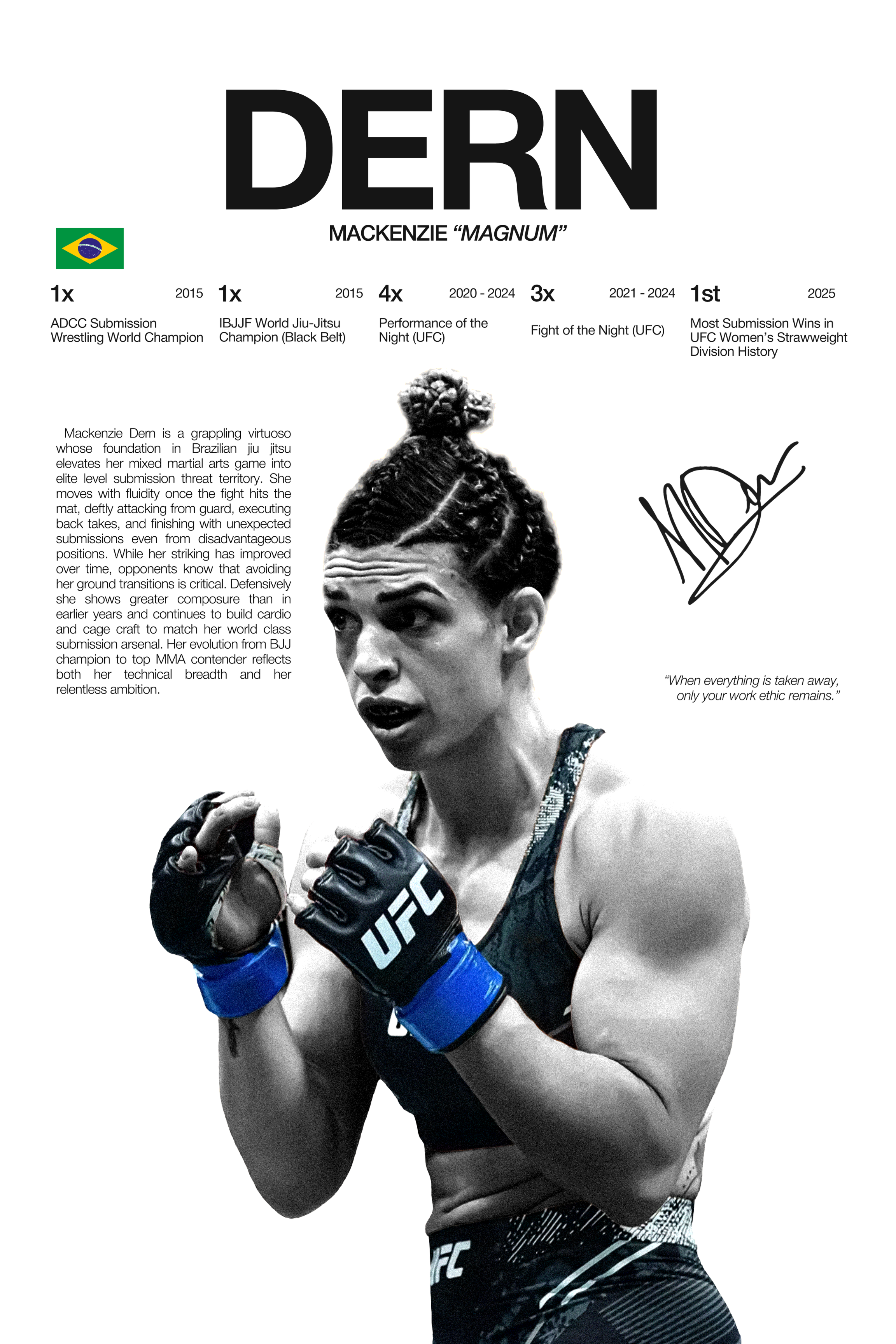 Mackenzie Dern - Hardline Series